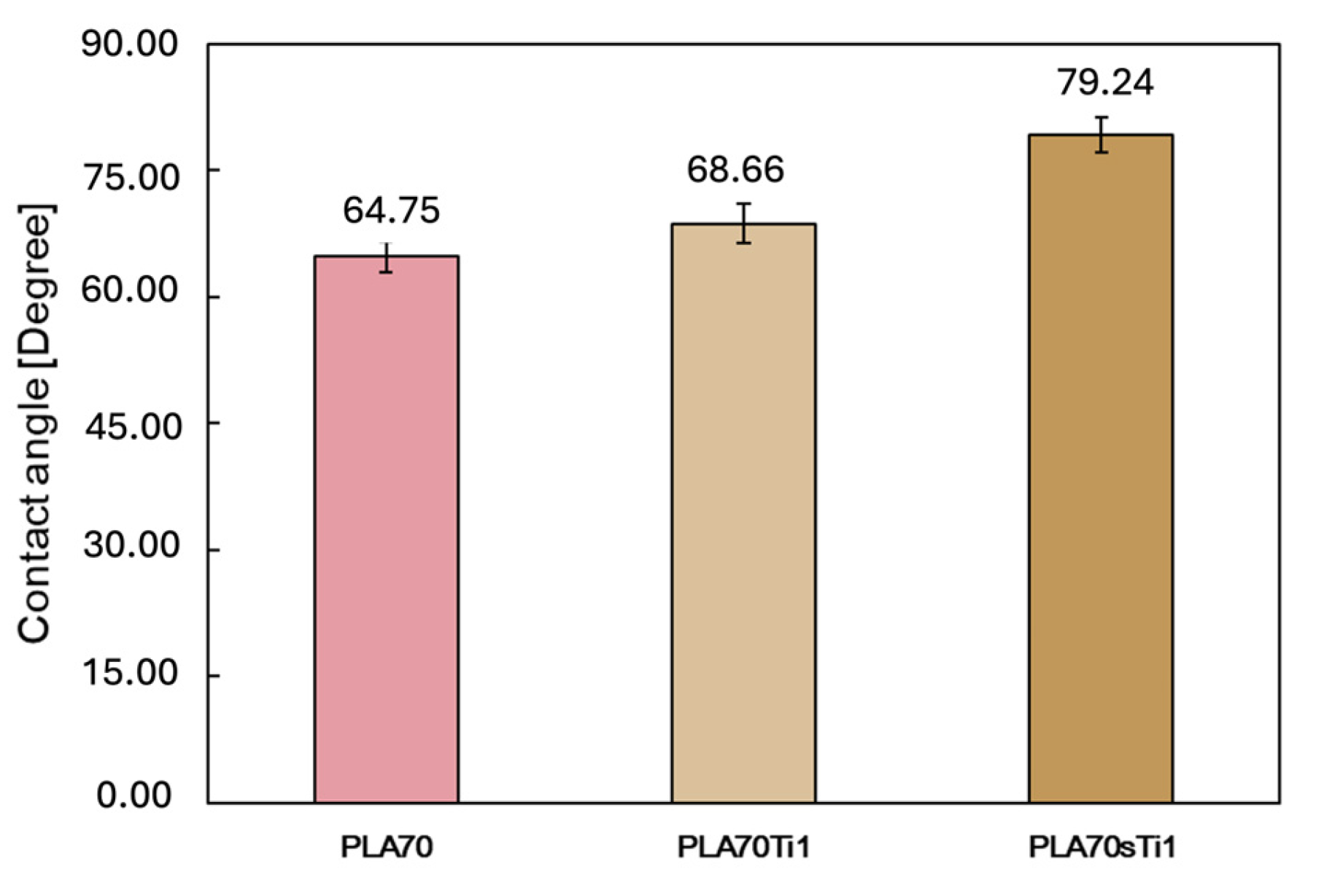 Polymers 17 03000 g012