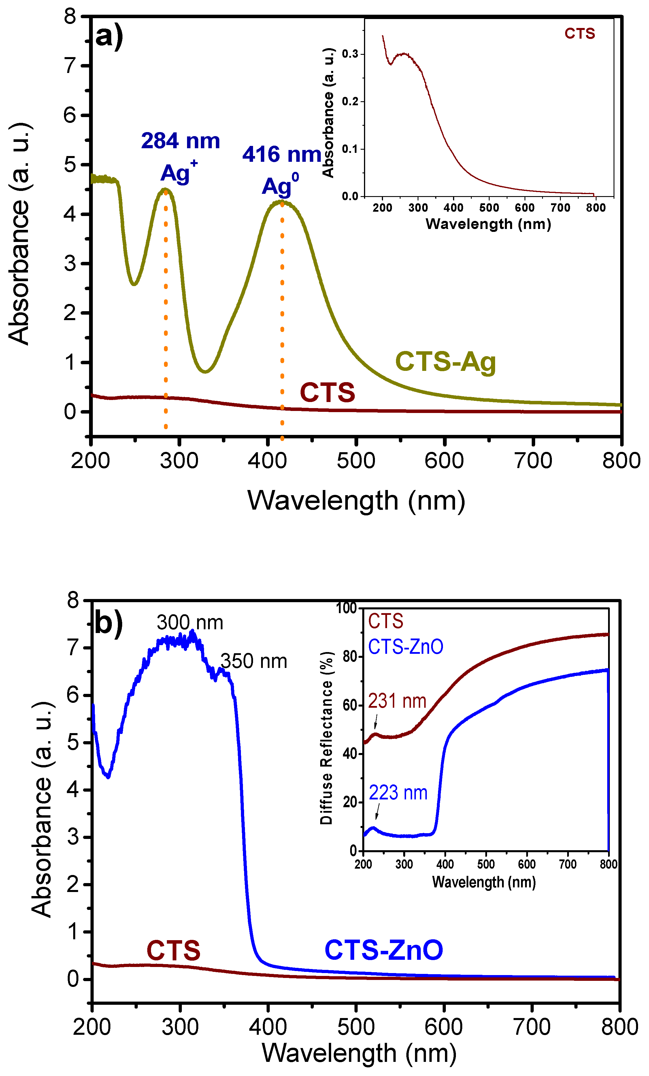Polymers 17 03001 g003 Polymers 17 03001 g003