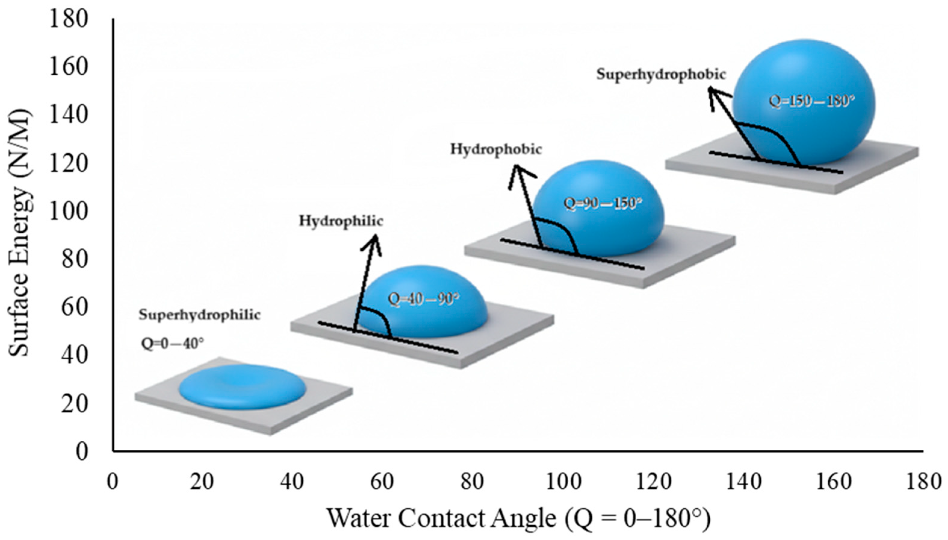 Polymers 17 03002 g001