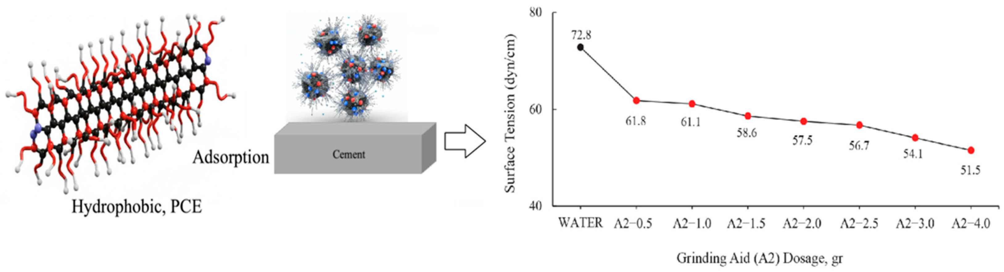 Polymers 17 03002 g005