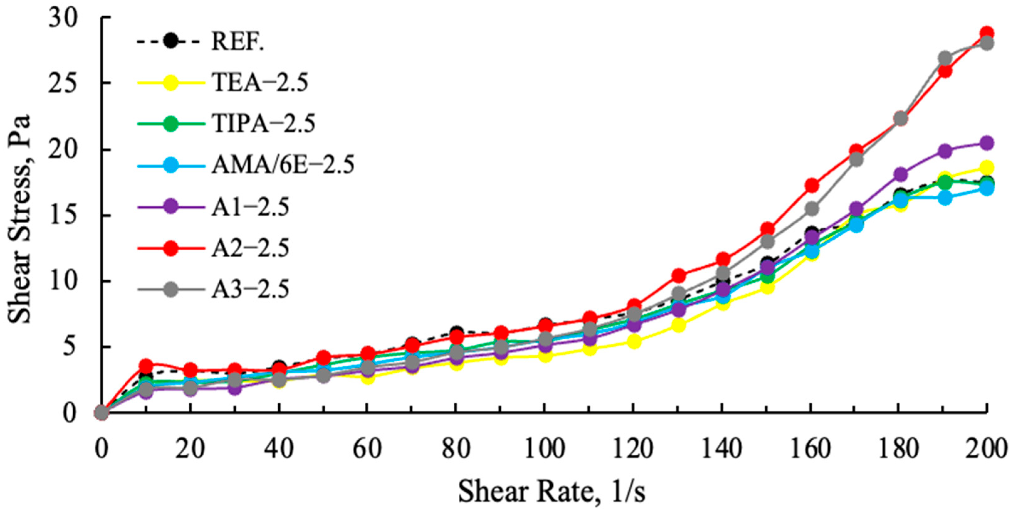 Polymers 17 03002 g011