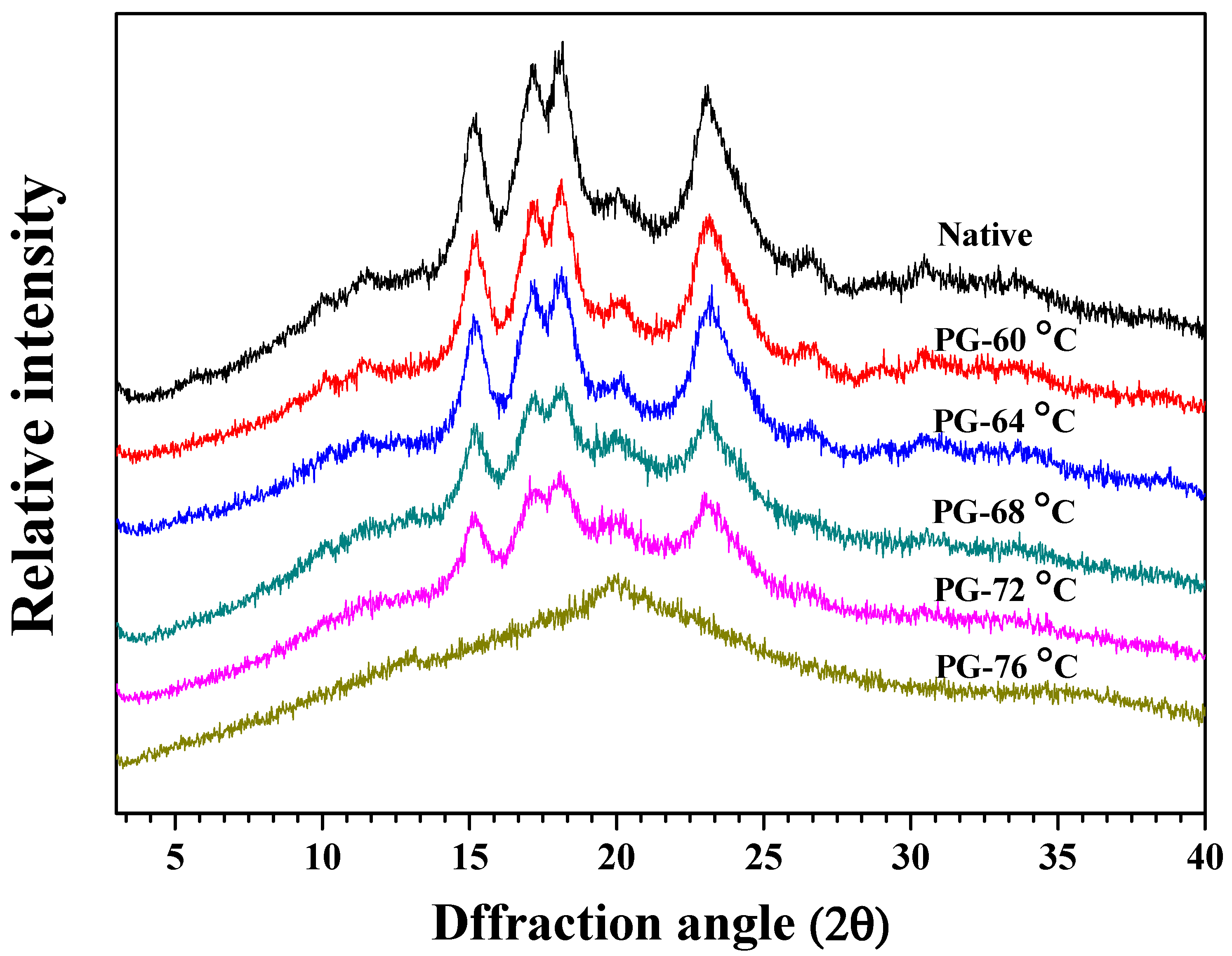 Polymers 17 03003 g001