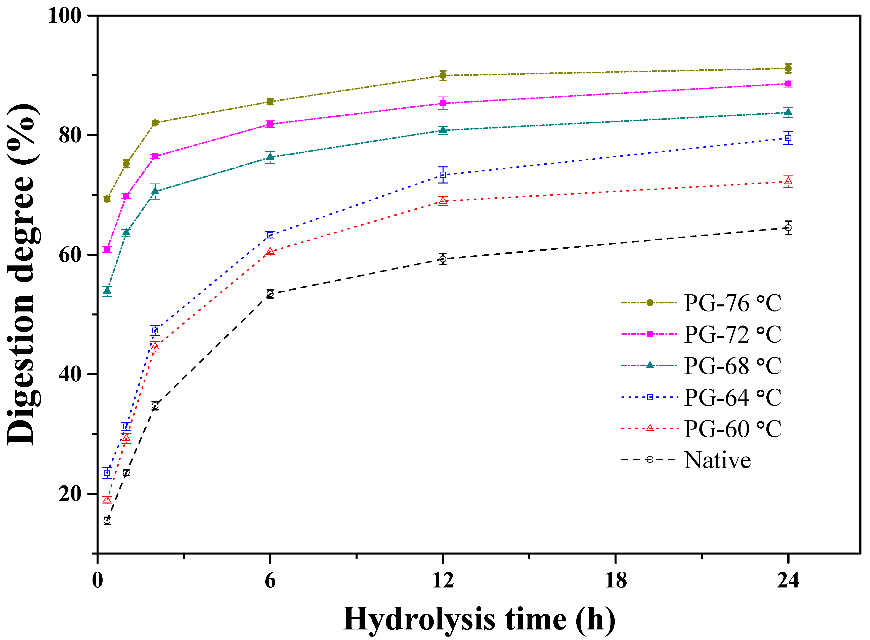 Polymers 17 03003 g002