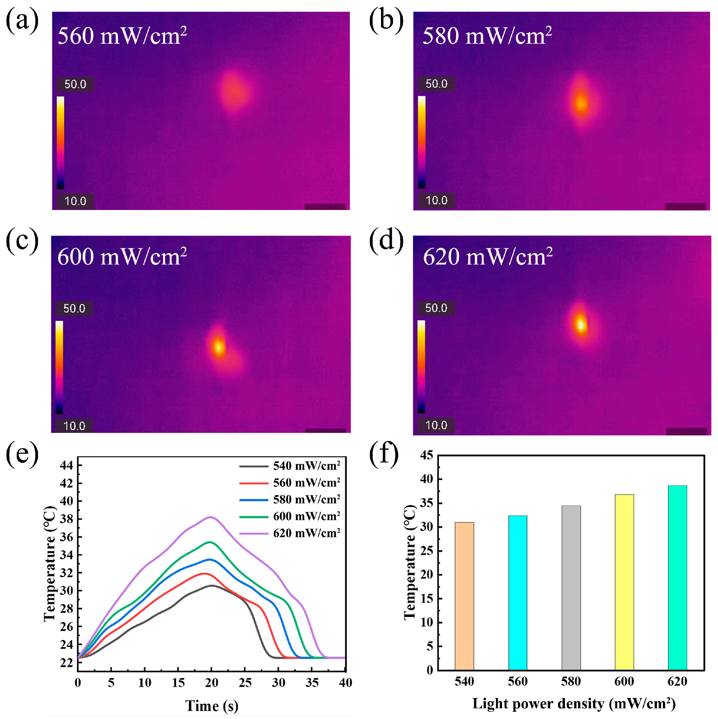 Polymers 17 03004 g005