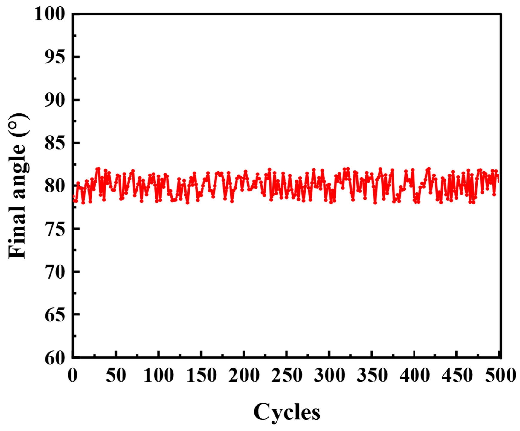 Polymers 17 03004 g006