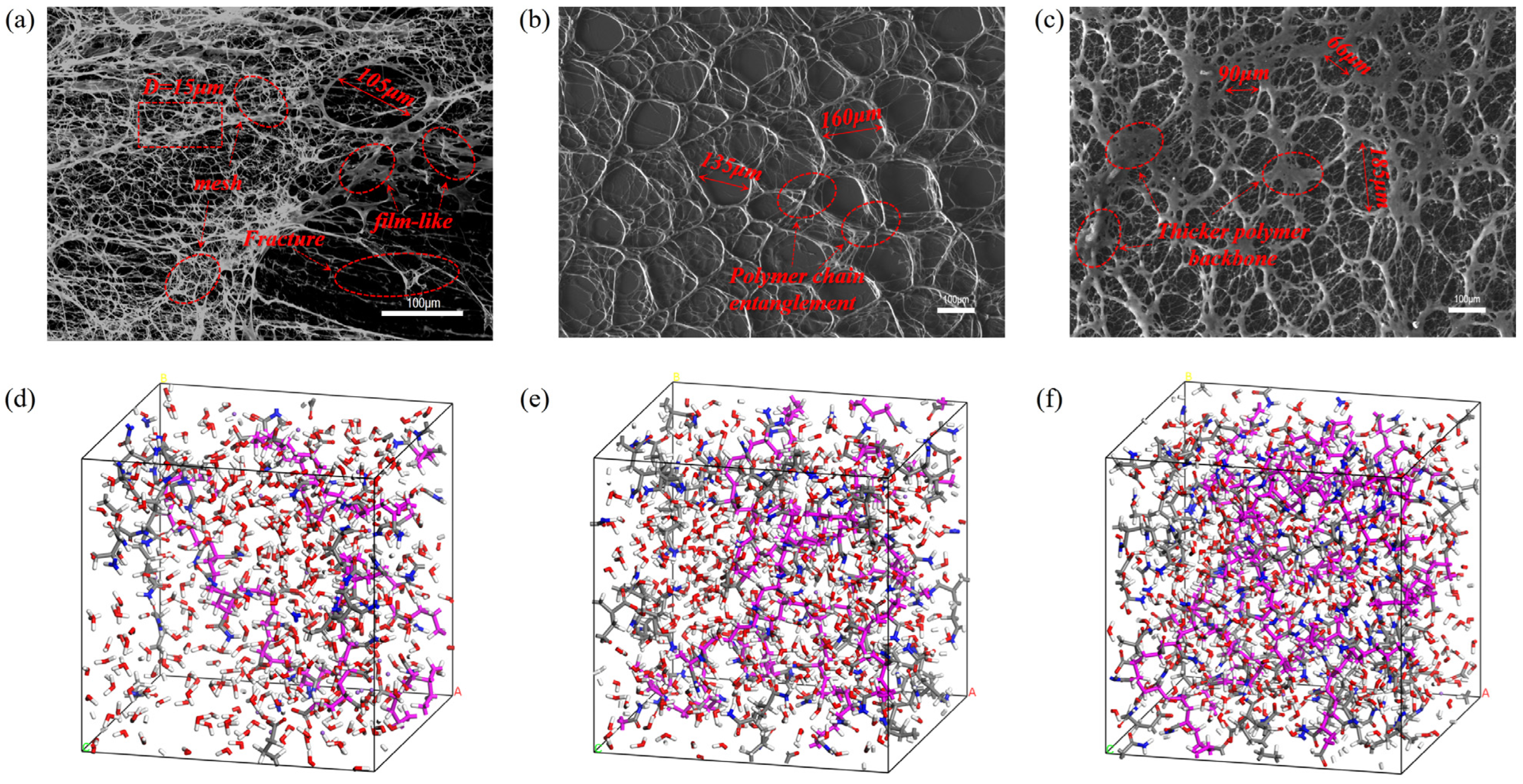 Polymers 17 03005 g003