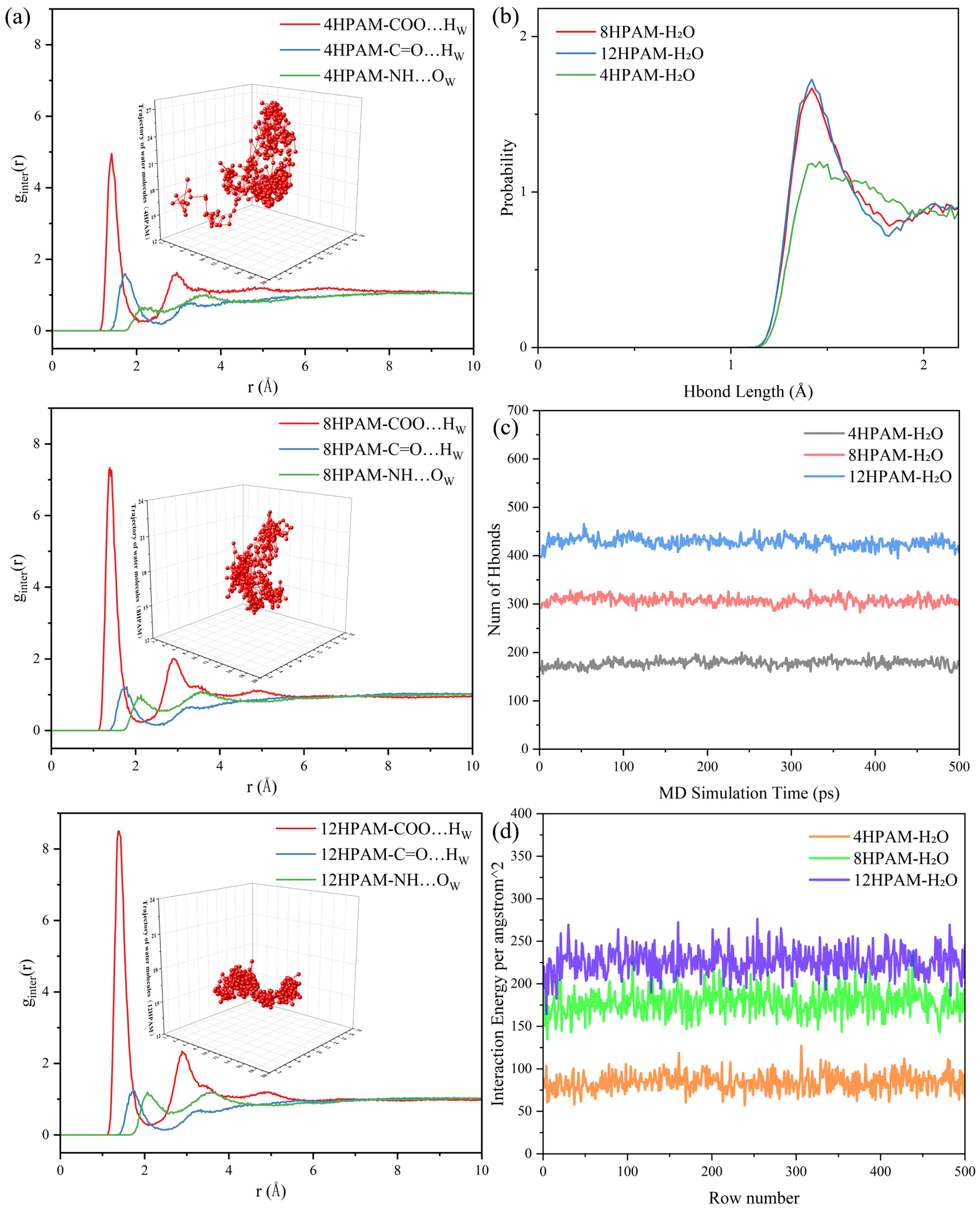 Polymers 17 03005 g006