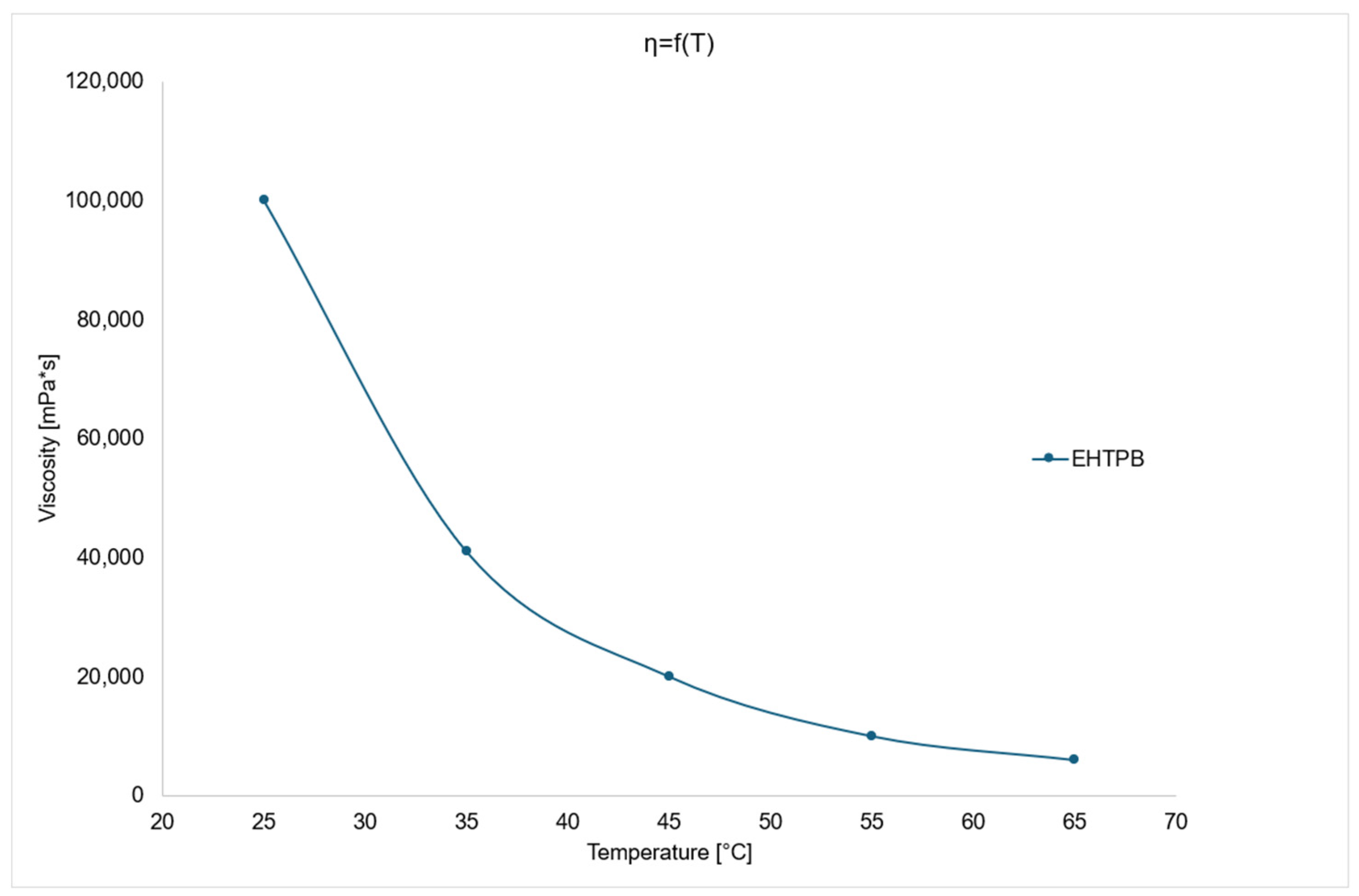 Polymers 17 03006 g004
