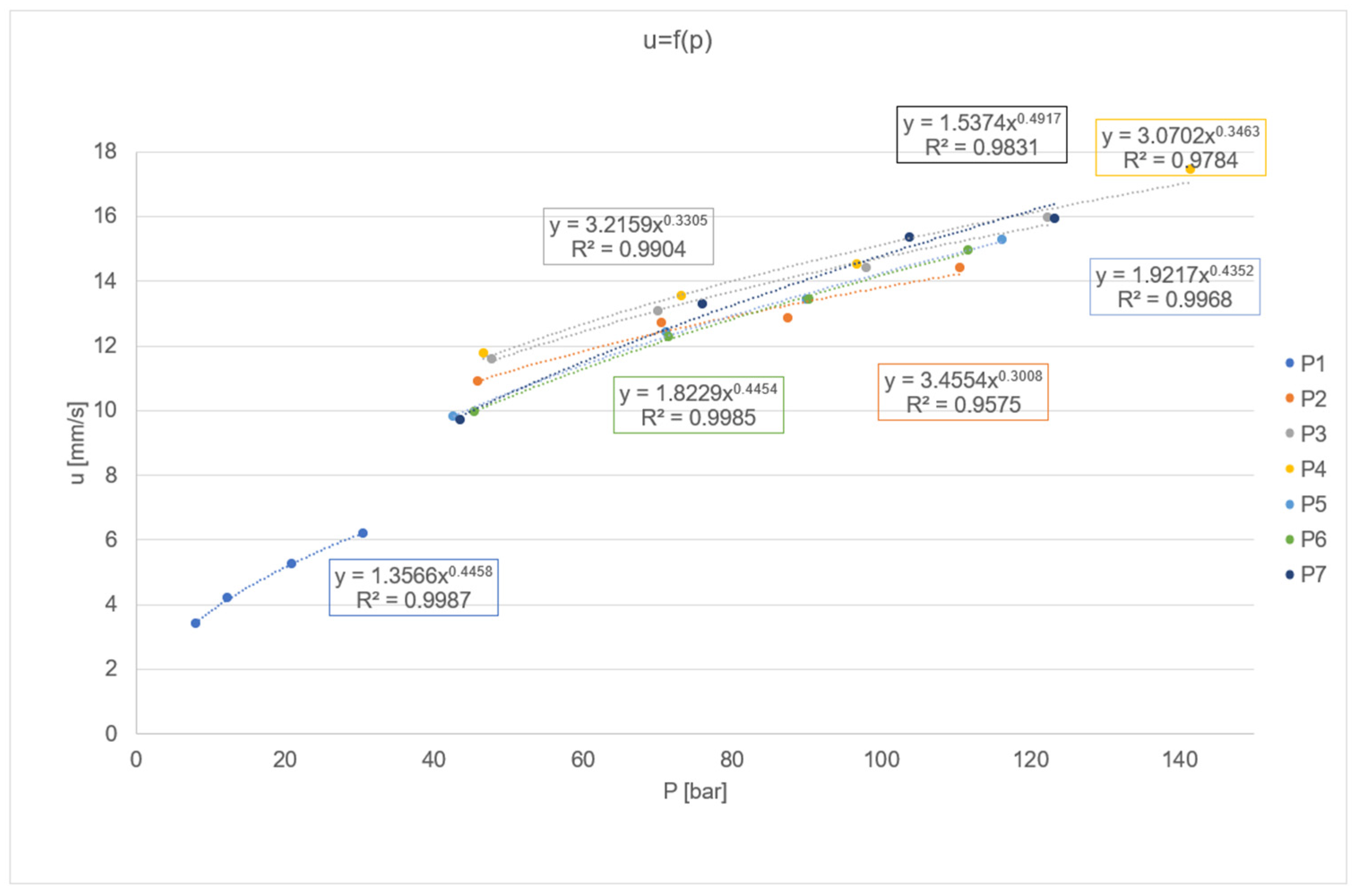 Polymers 17 03006 g008