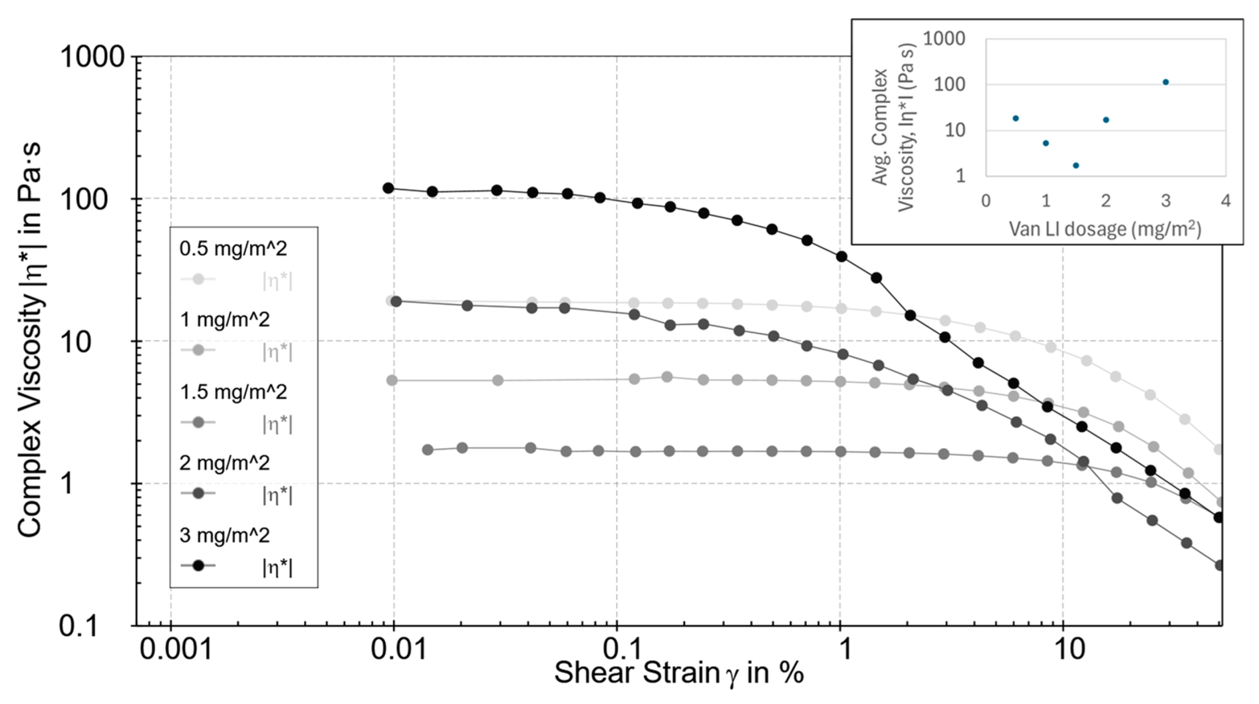 Polymers 17 03007 g003