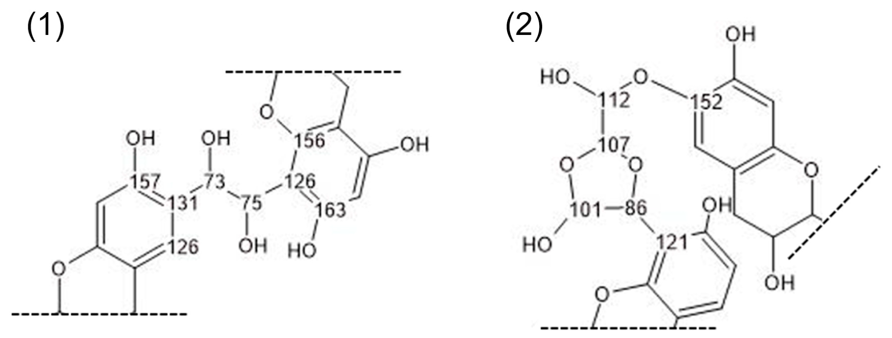 Polymers 17 03008 g004