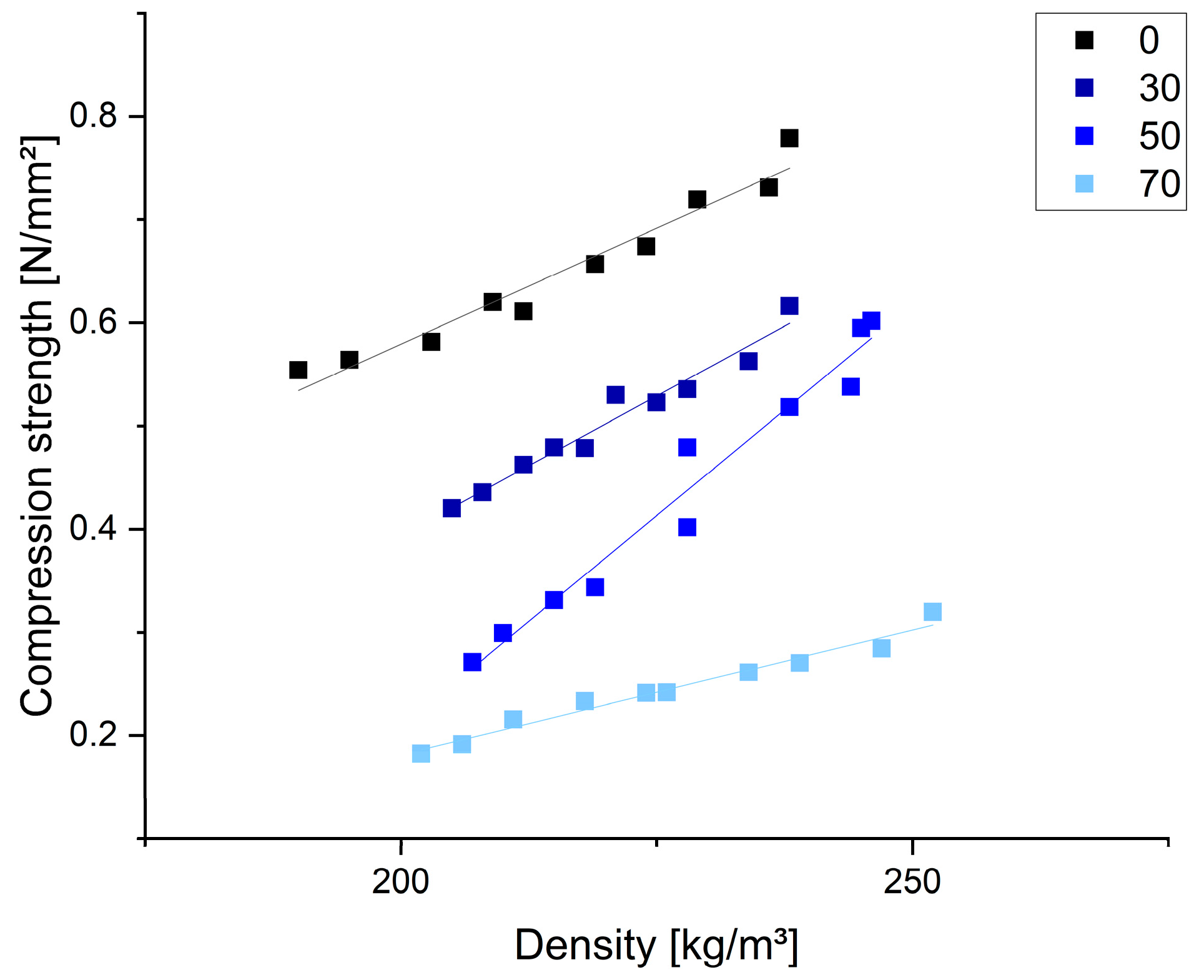 Polymers 17 03008 g008
