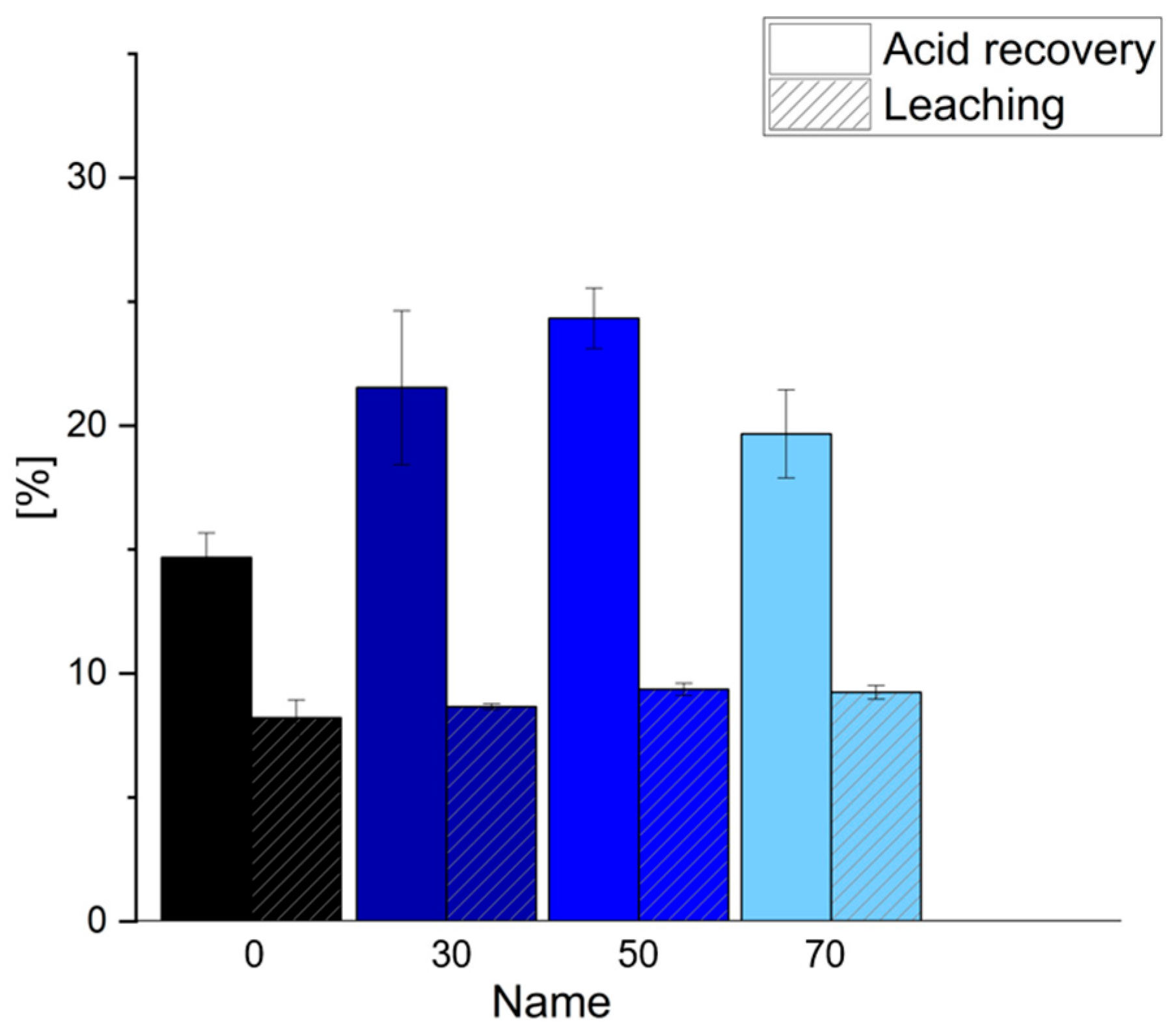Polymers 17 03008 g009