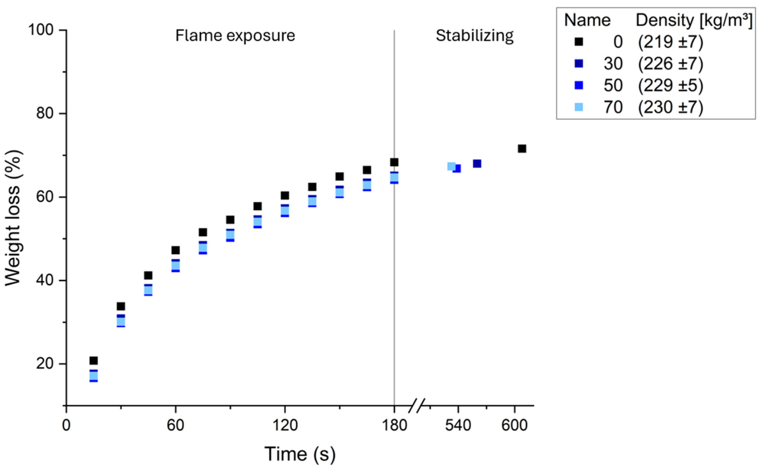 Polymers 17 03008 g010