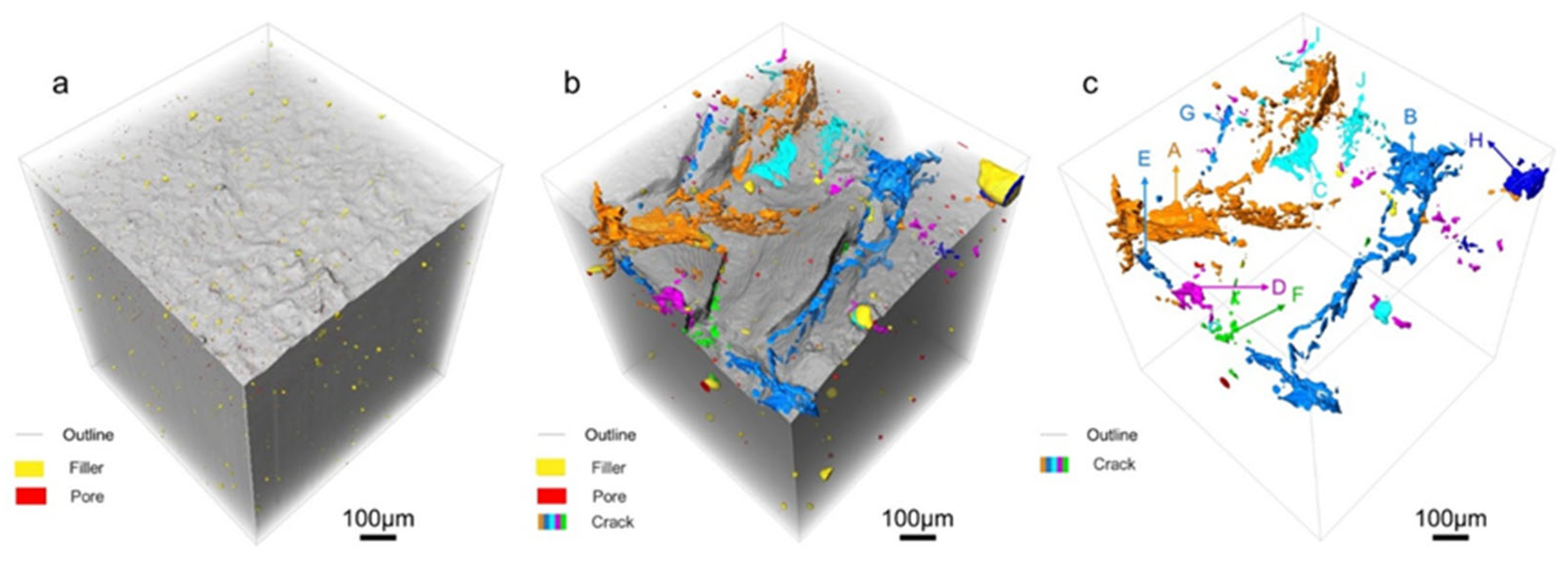Polymers 17 03009 g003 Polymers 17 03009 g003