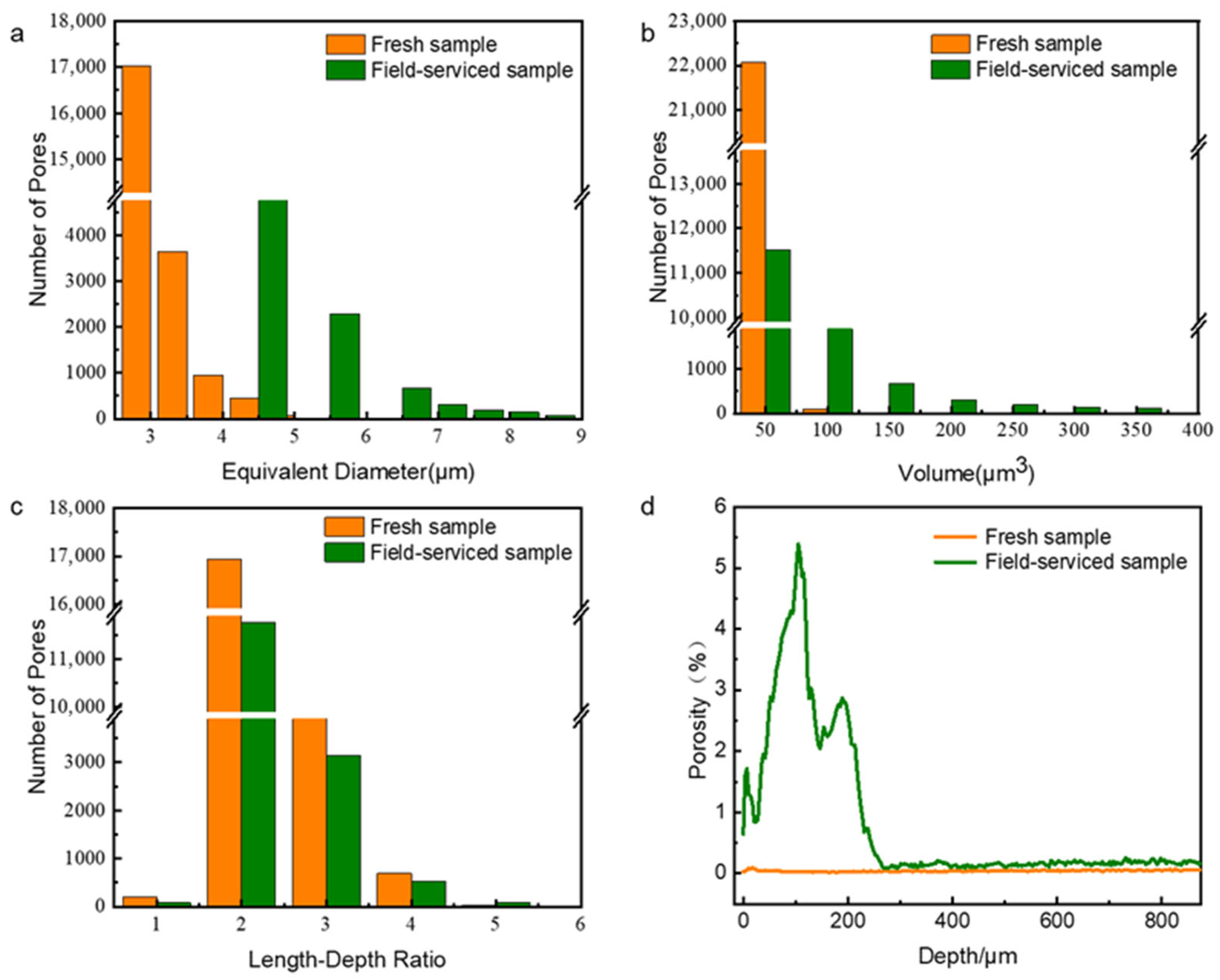 Polymers 17 03009 g004 Polymers 17 03009 g004