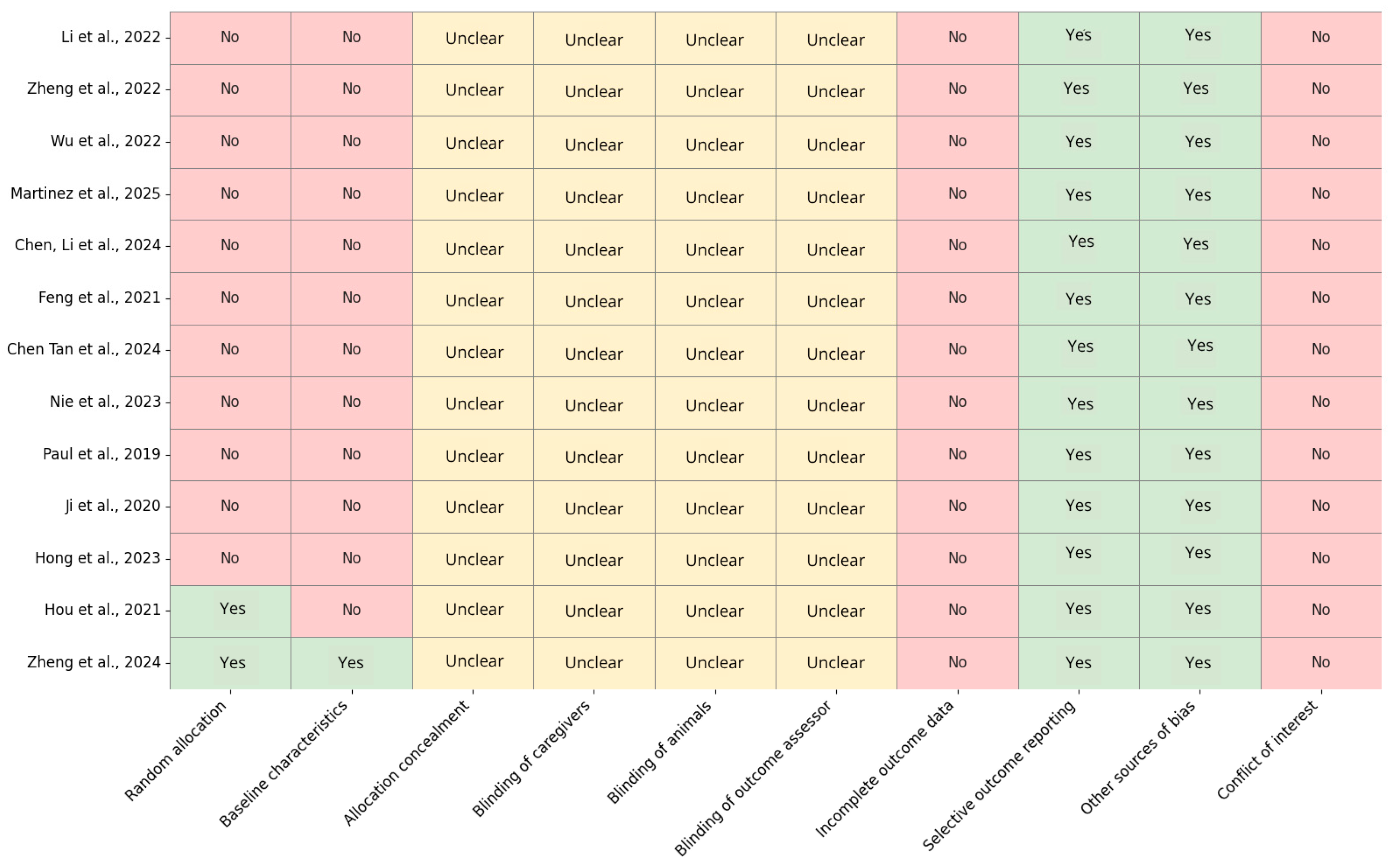 Polymers 17 03010 g002