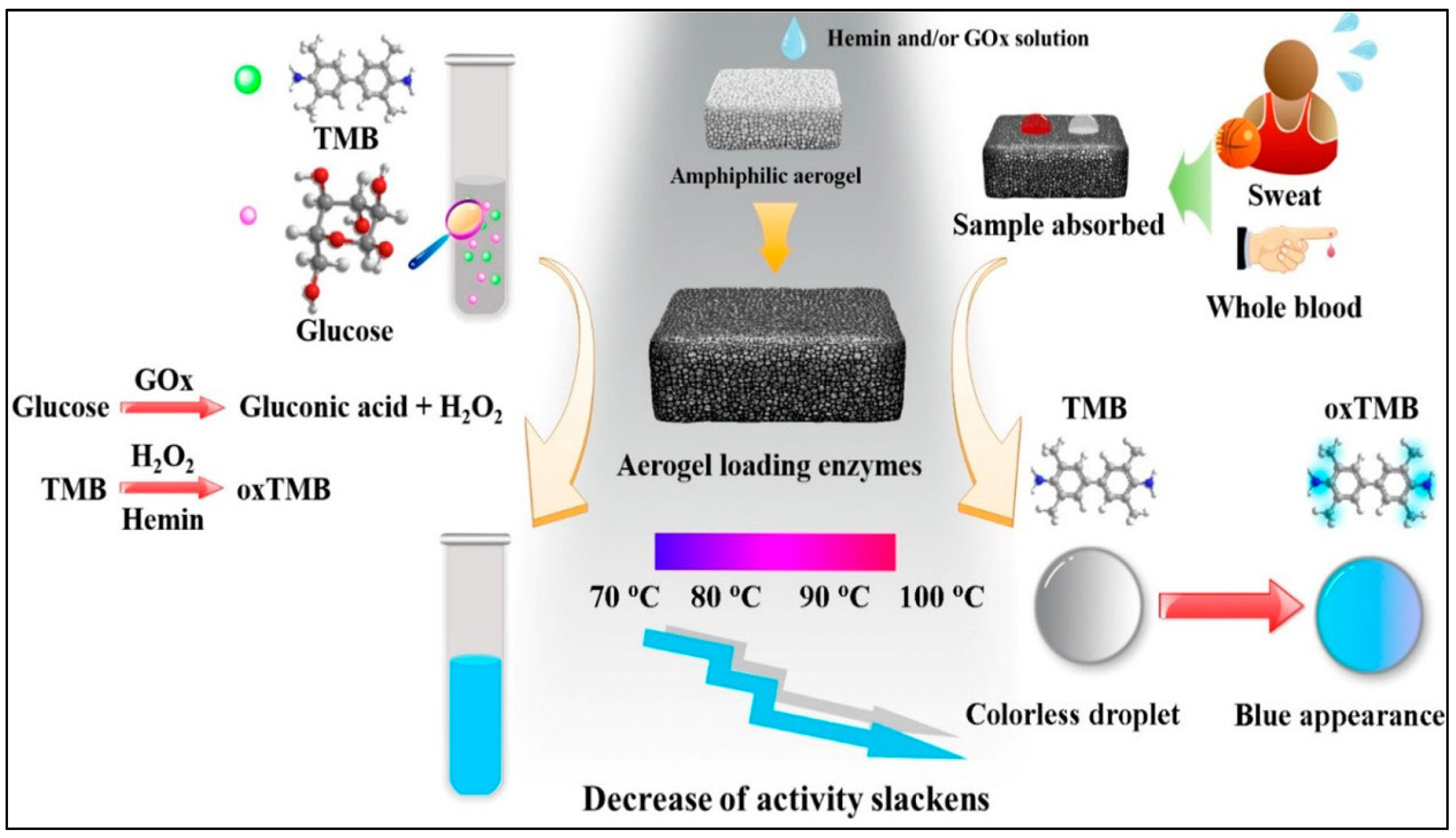 Polymers 17 03012 g008