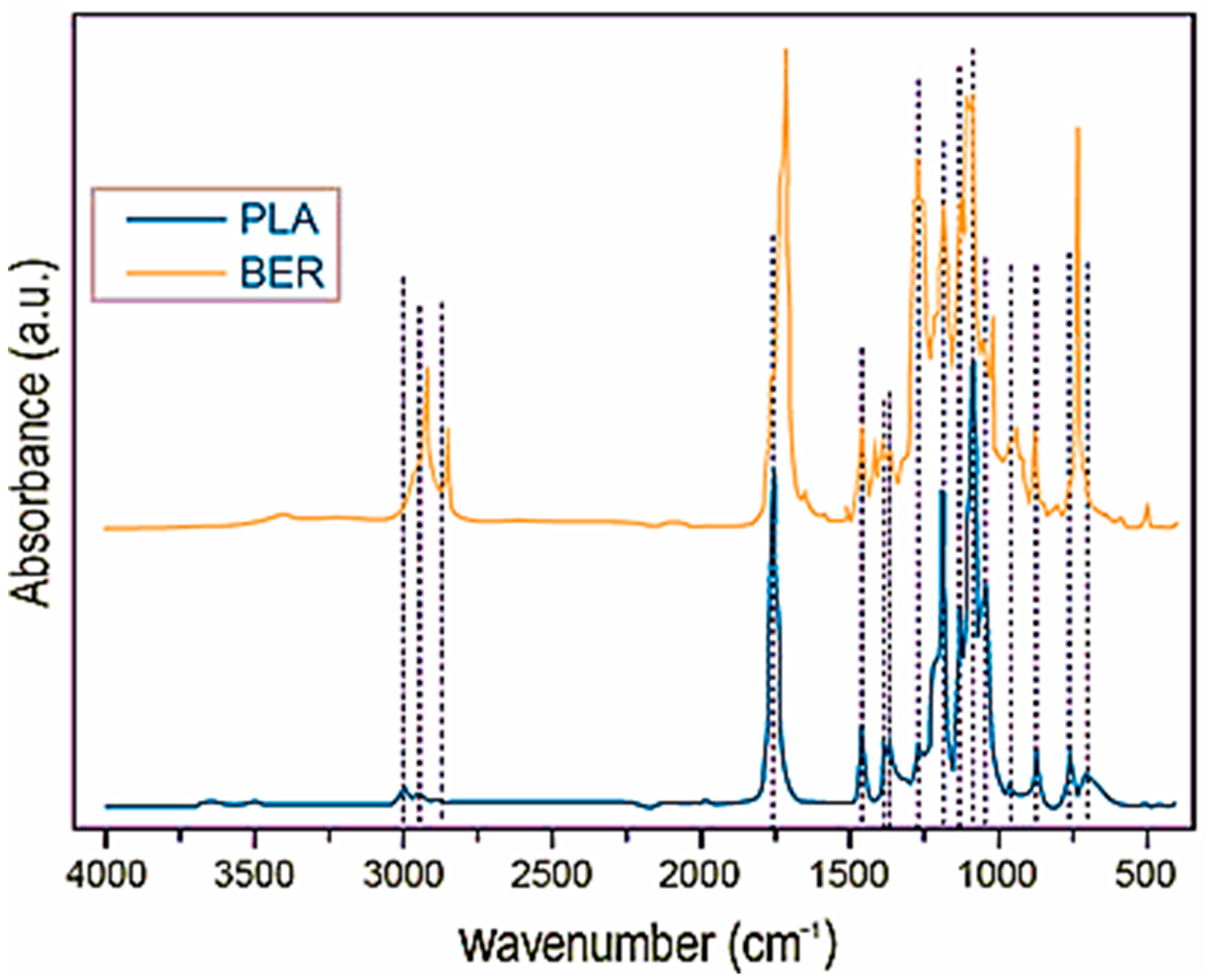 Polymers 17 03013 g005