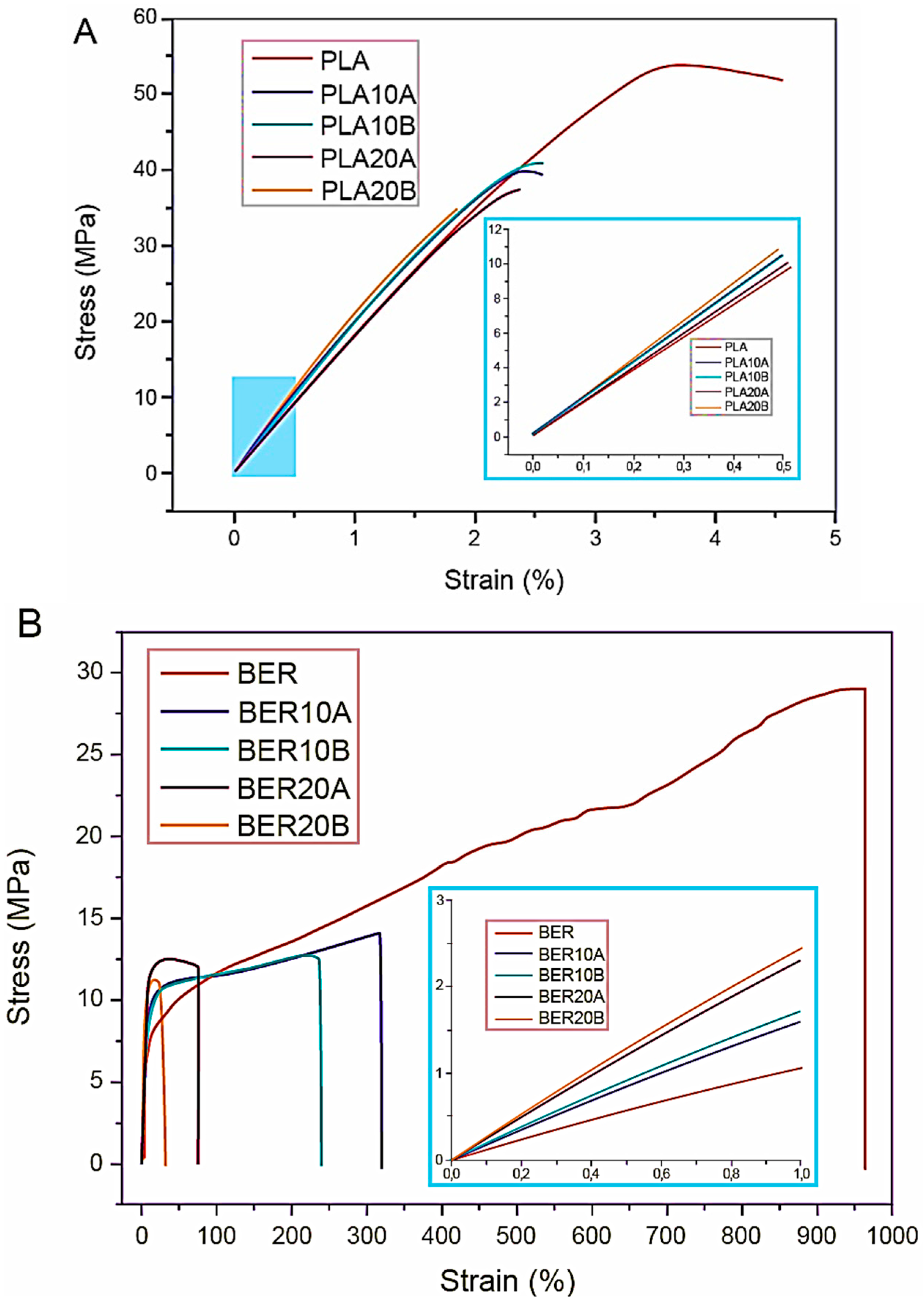 Polymers 17 03013 g011