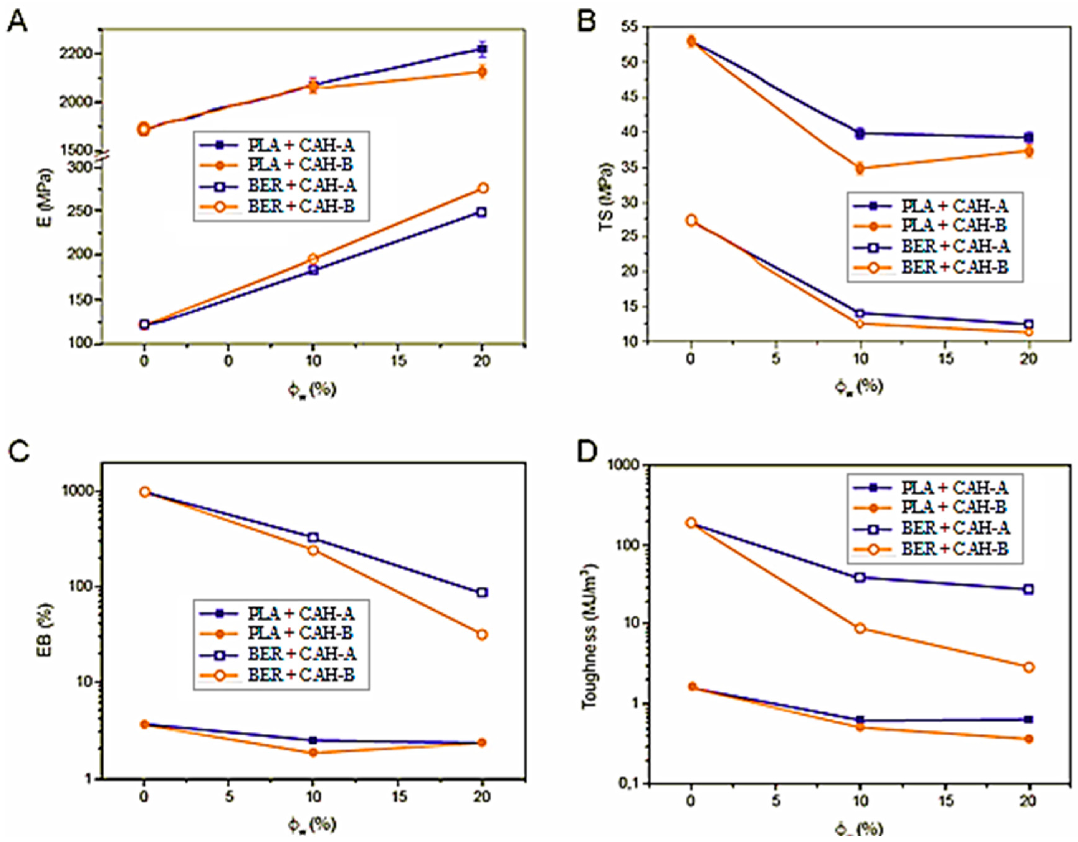 Polymers 17 03013 g012