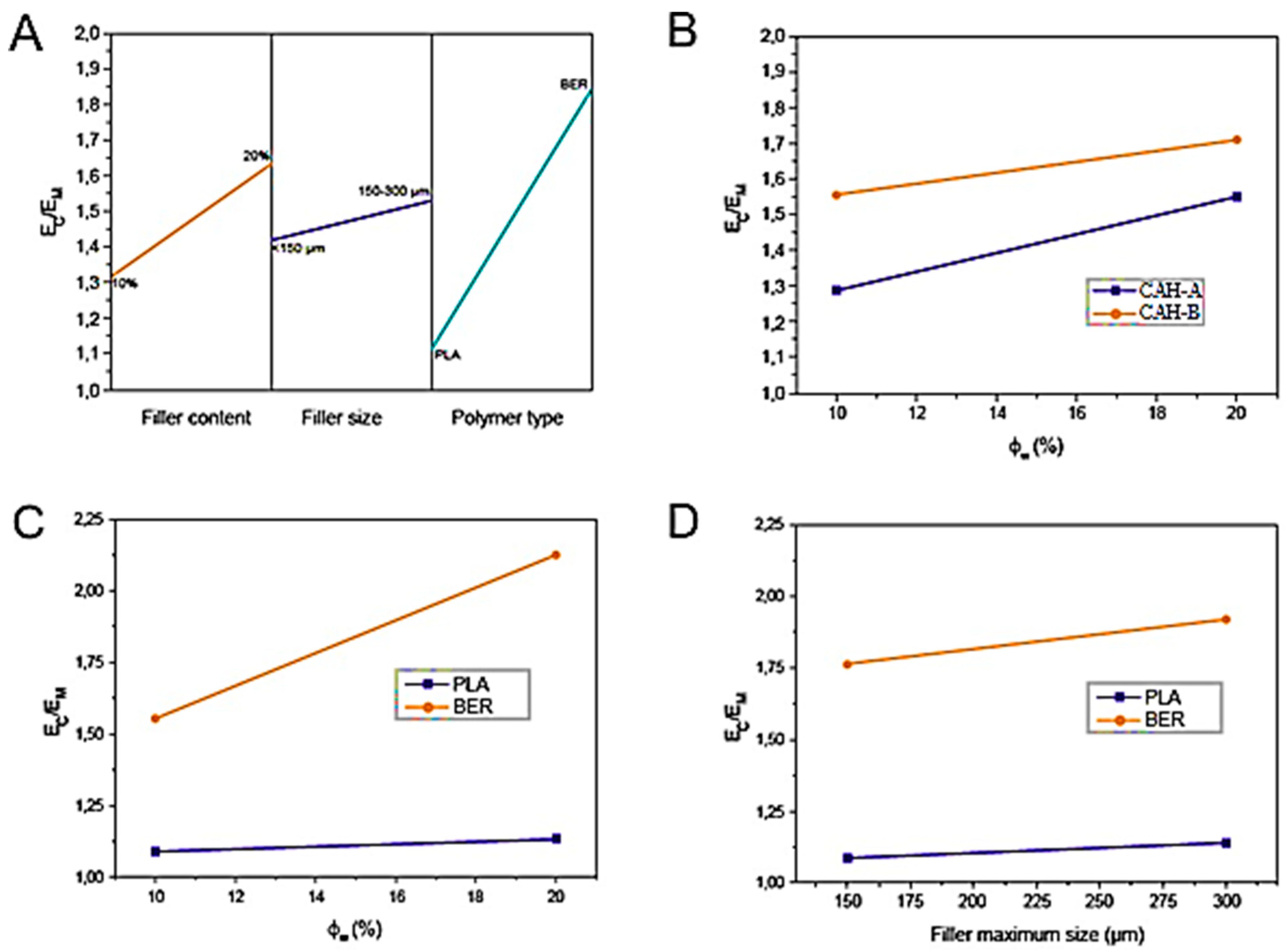 Polymers 17 03013 g013
