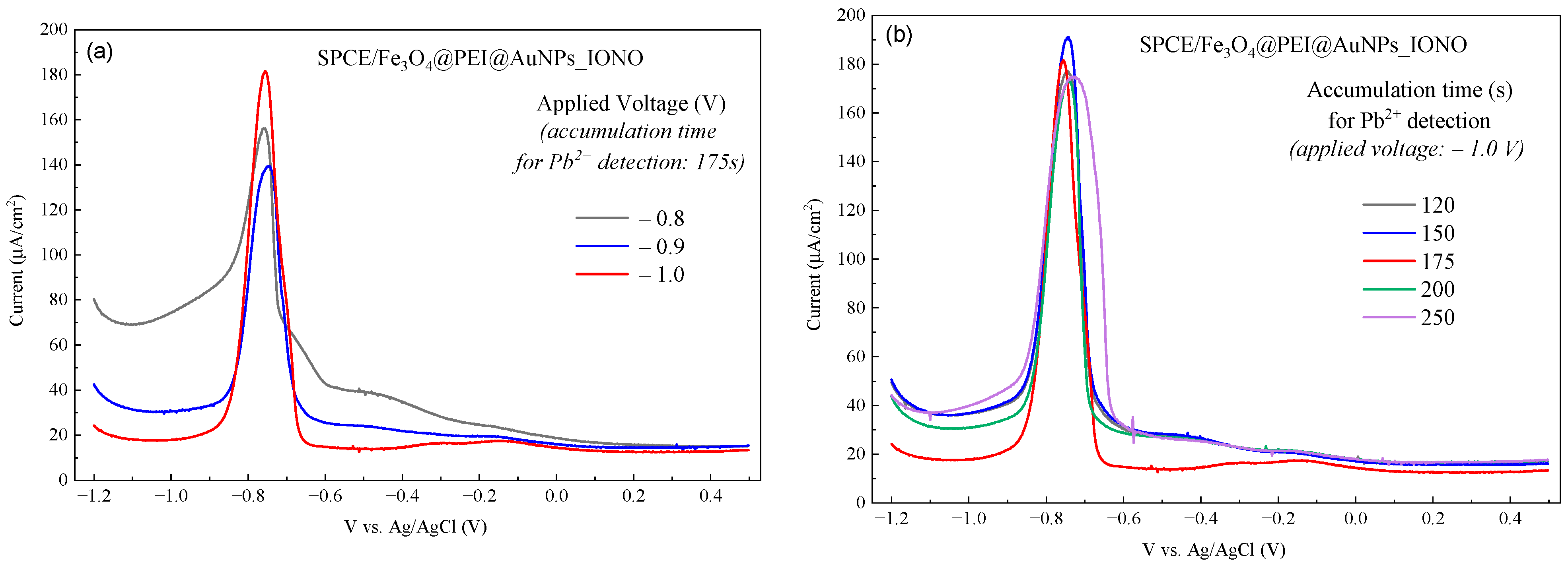 Polymers 17 03015 g004