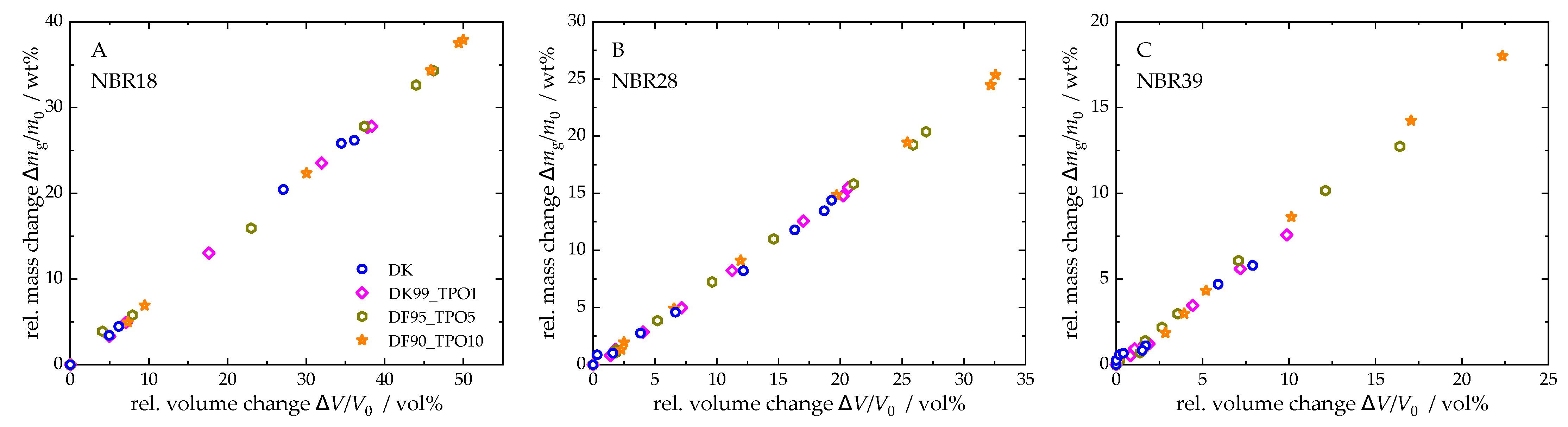 Polymers 17 03016 g005