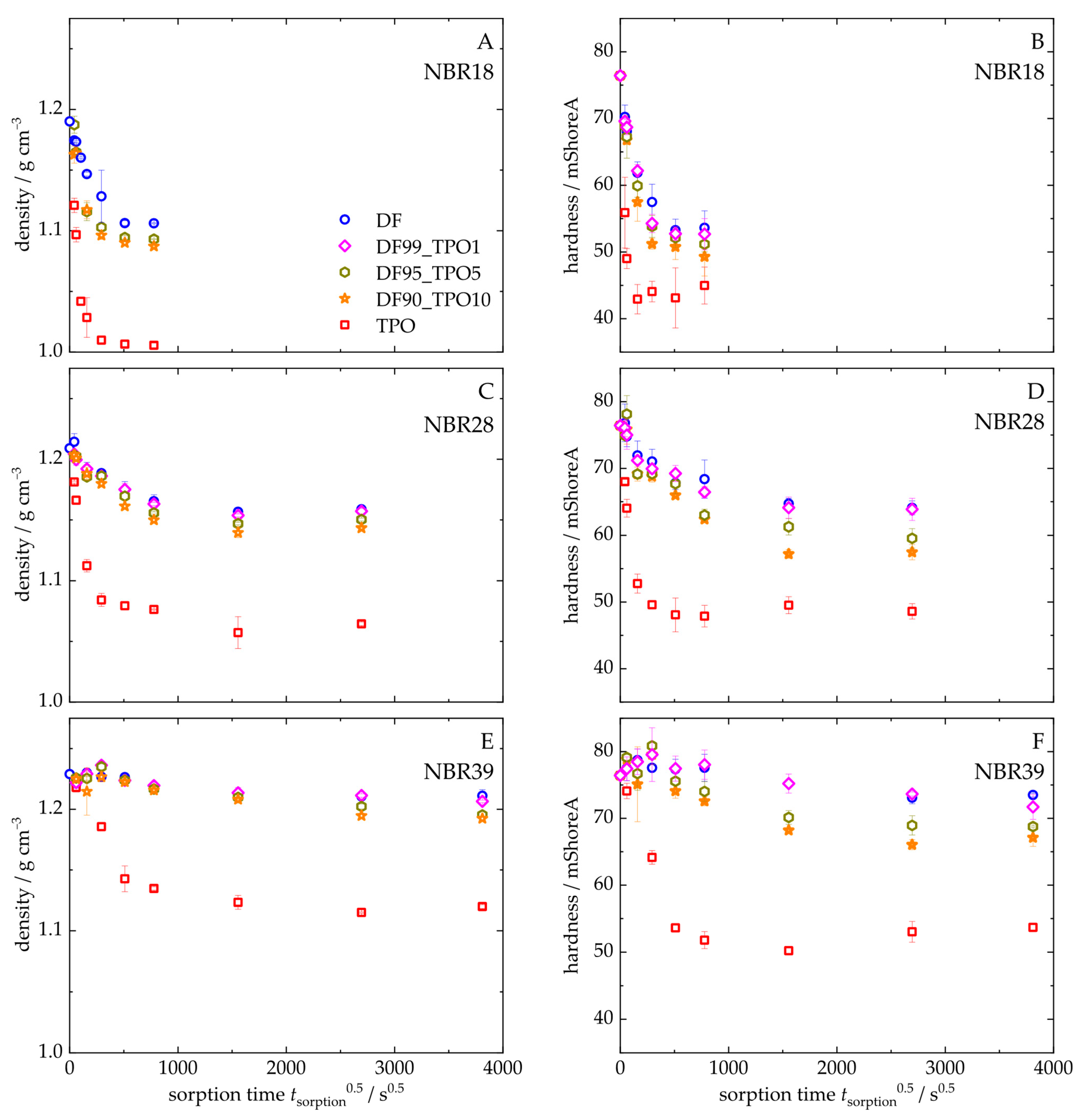 Polymers 17 03016 g009