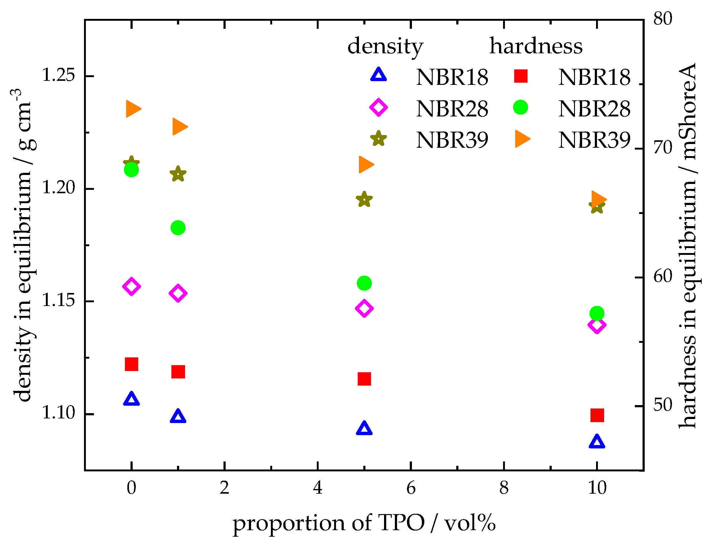 Polymers 17 03016 g010