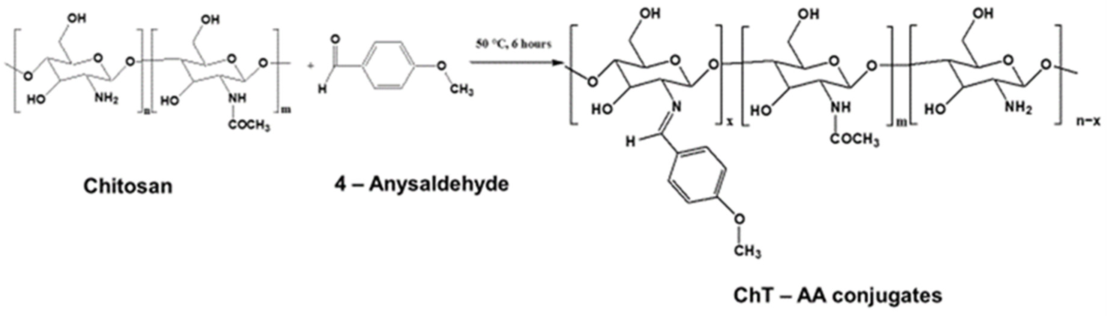 Polymers 17 03017 g001