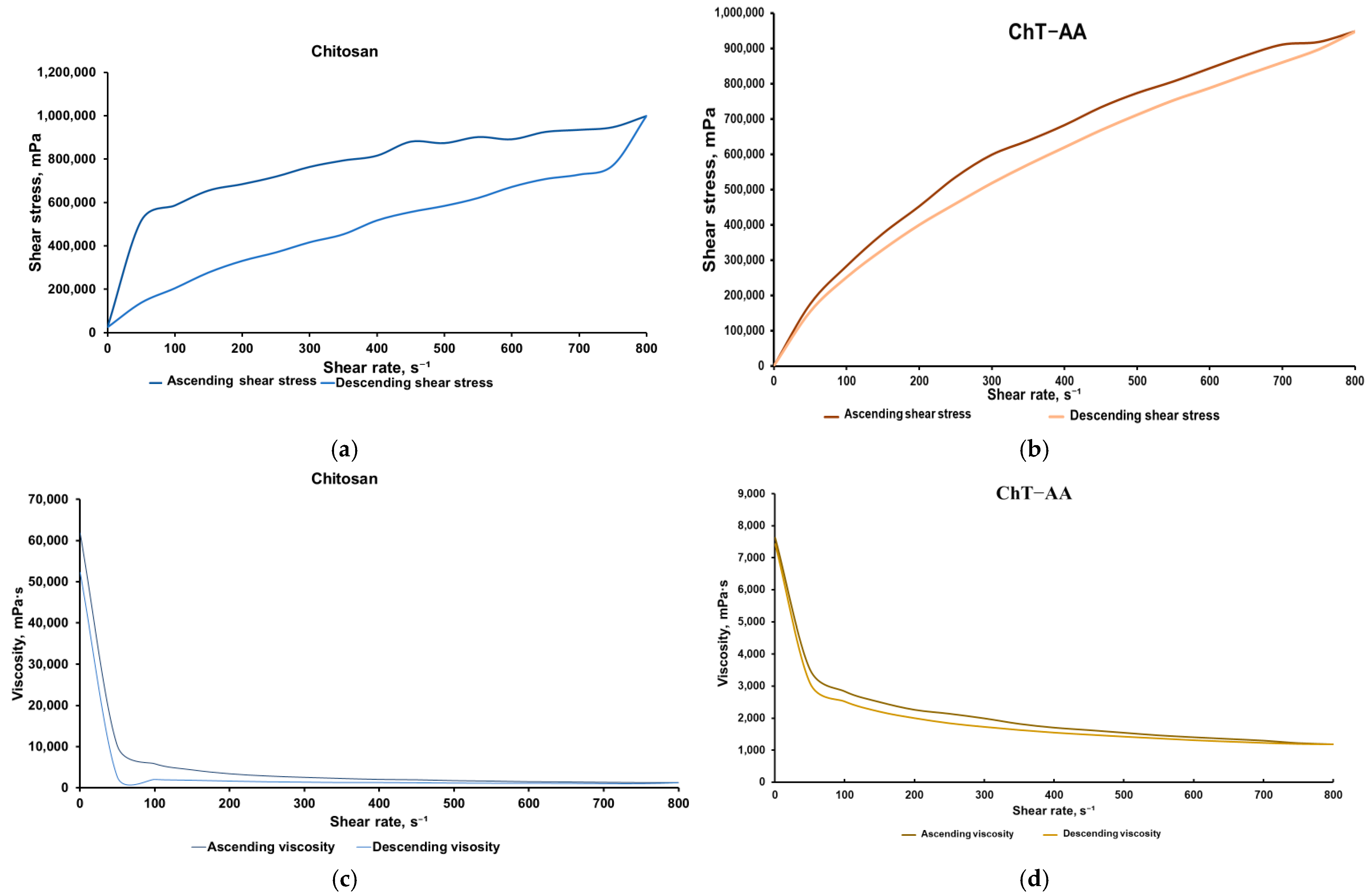 Polymers 17 03017 g006