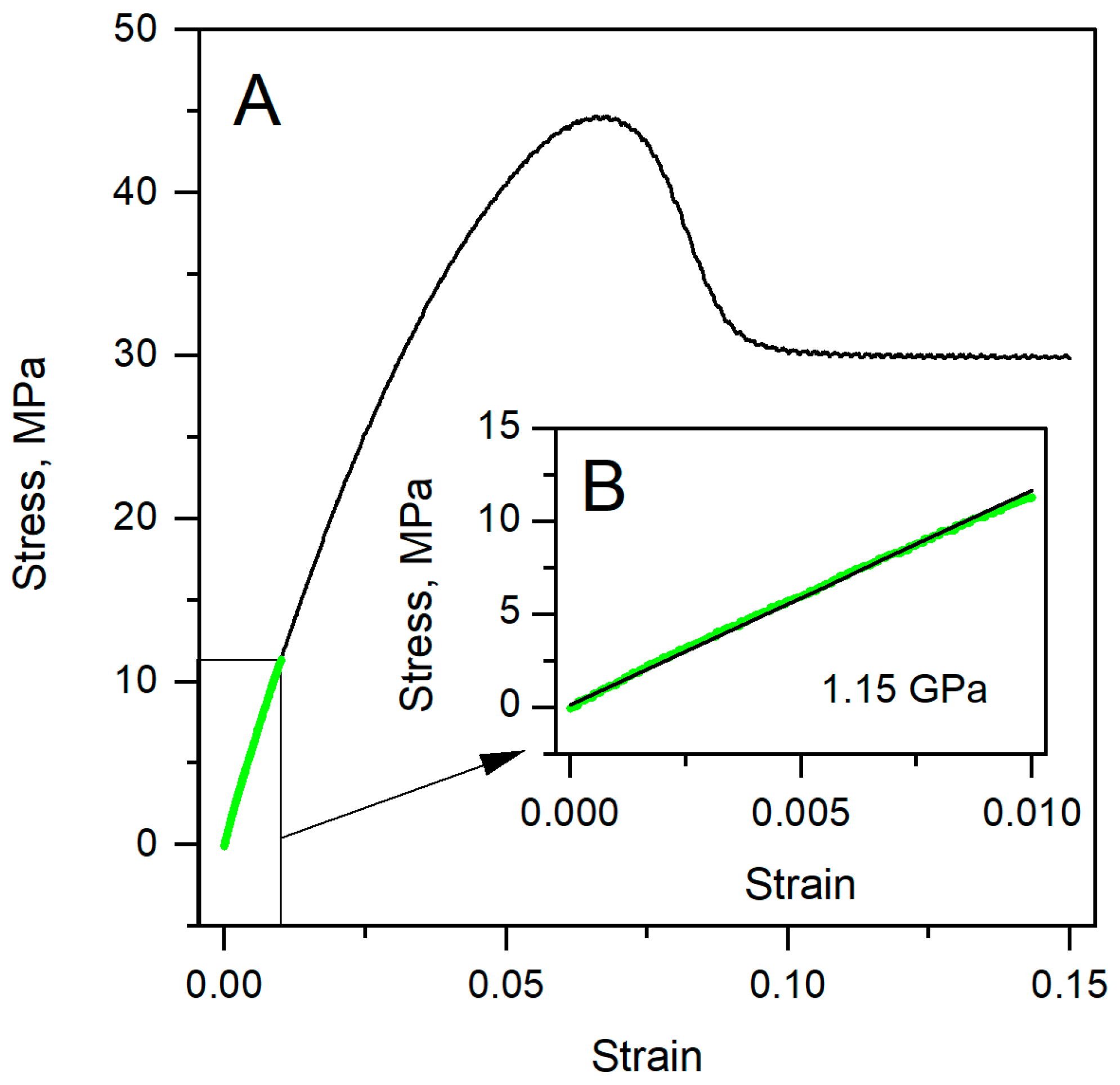 Polymers 17 03018 g003