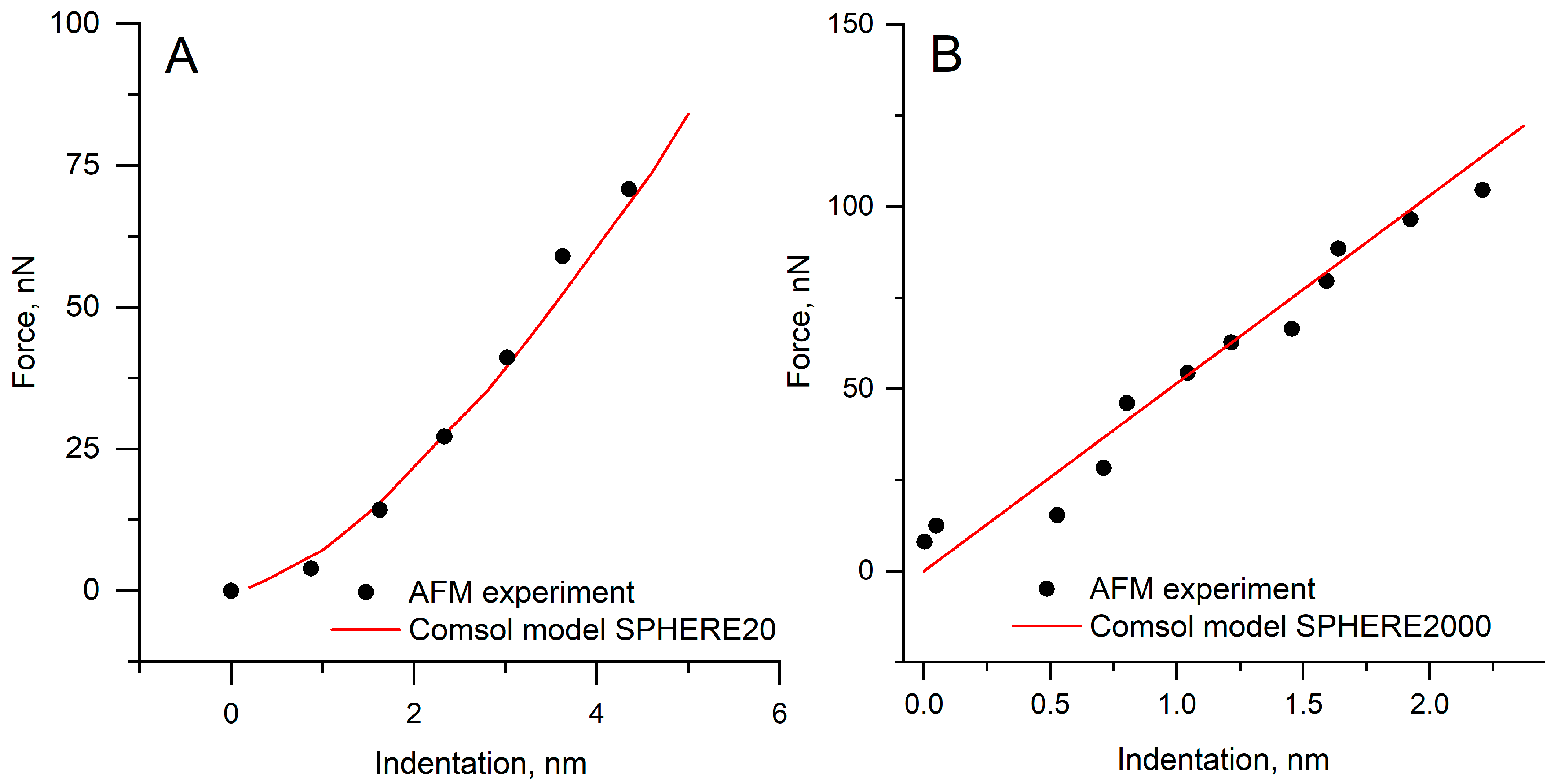Polymers 17 03018 g004