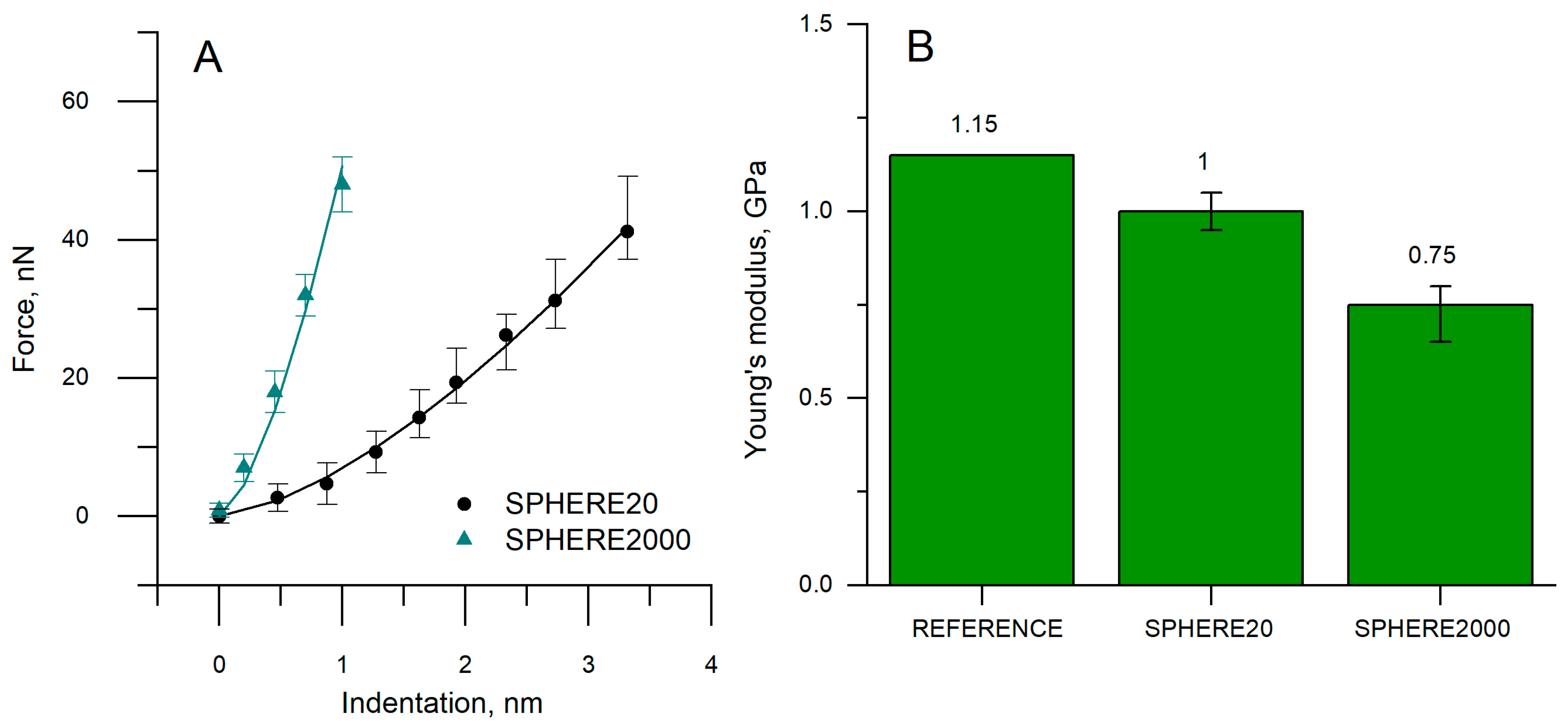 Polymers 17 03018 g005