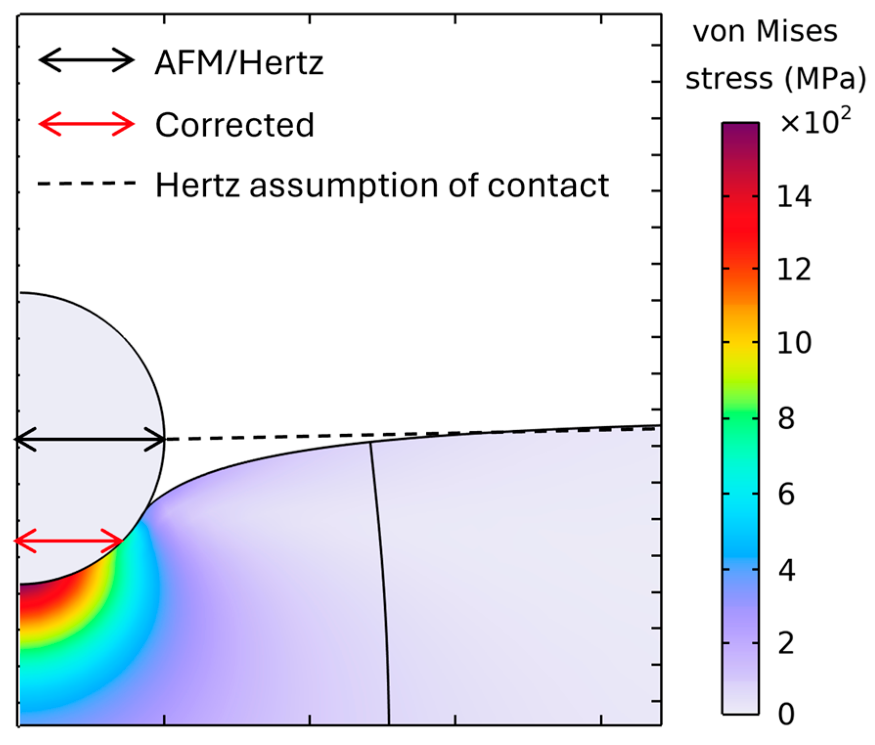 Polymers 17 03018 g006