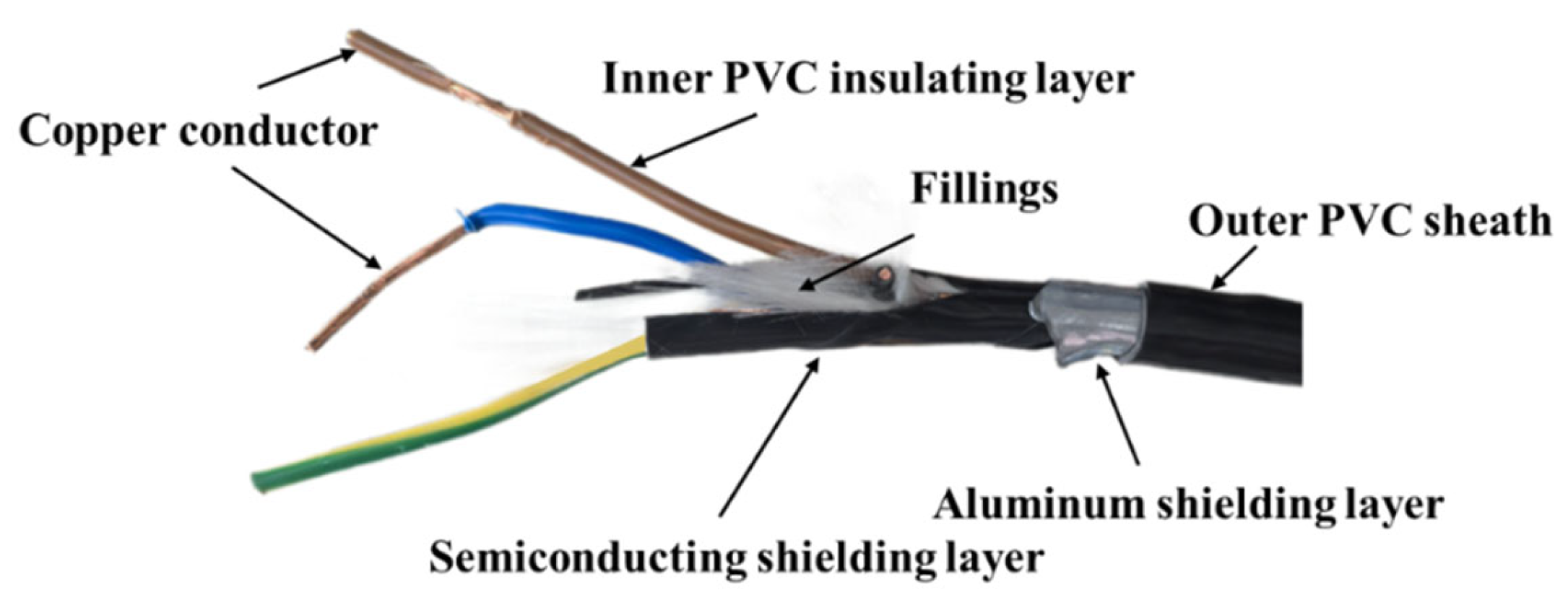 Polymers 17 03021 g001