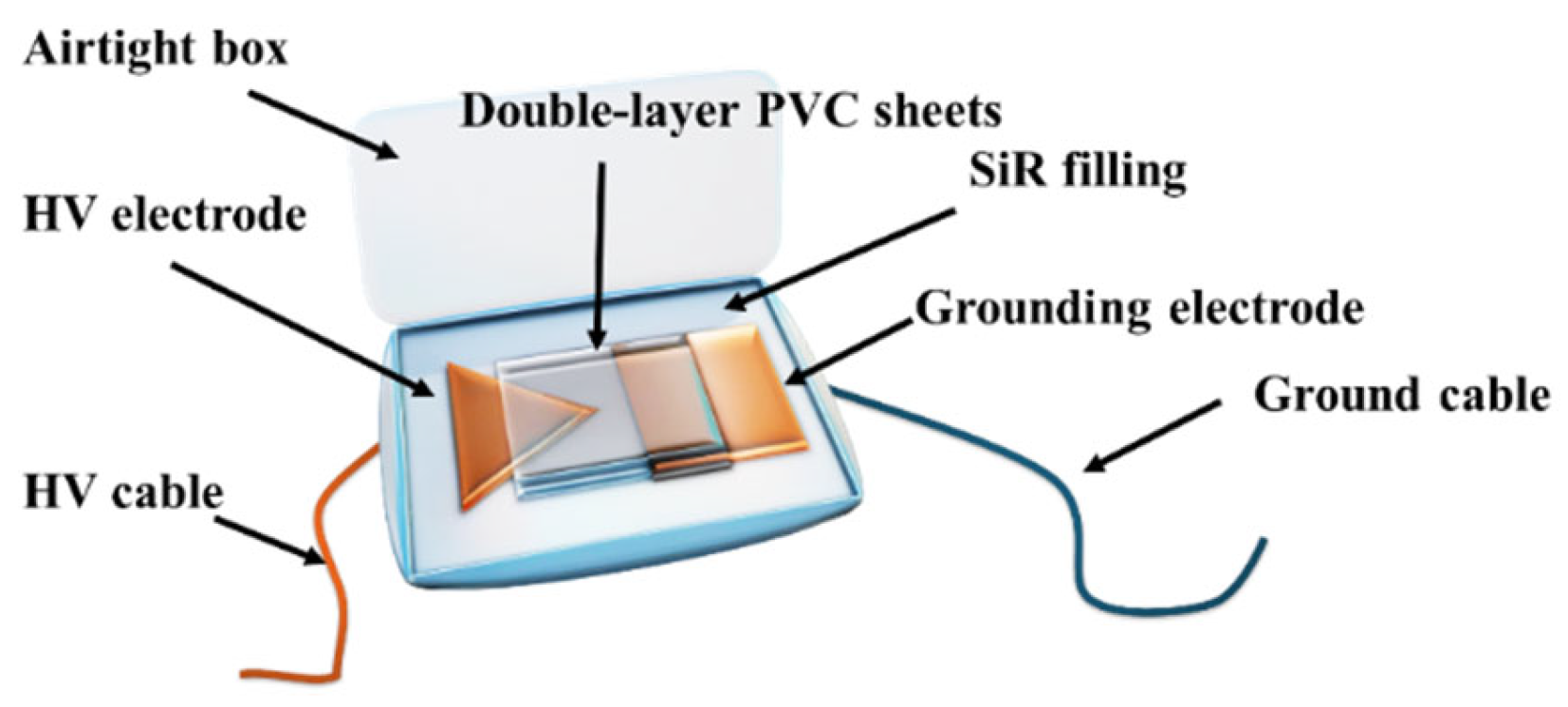 Polymers 17 03021 g002