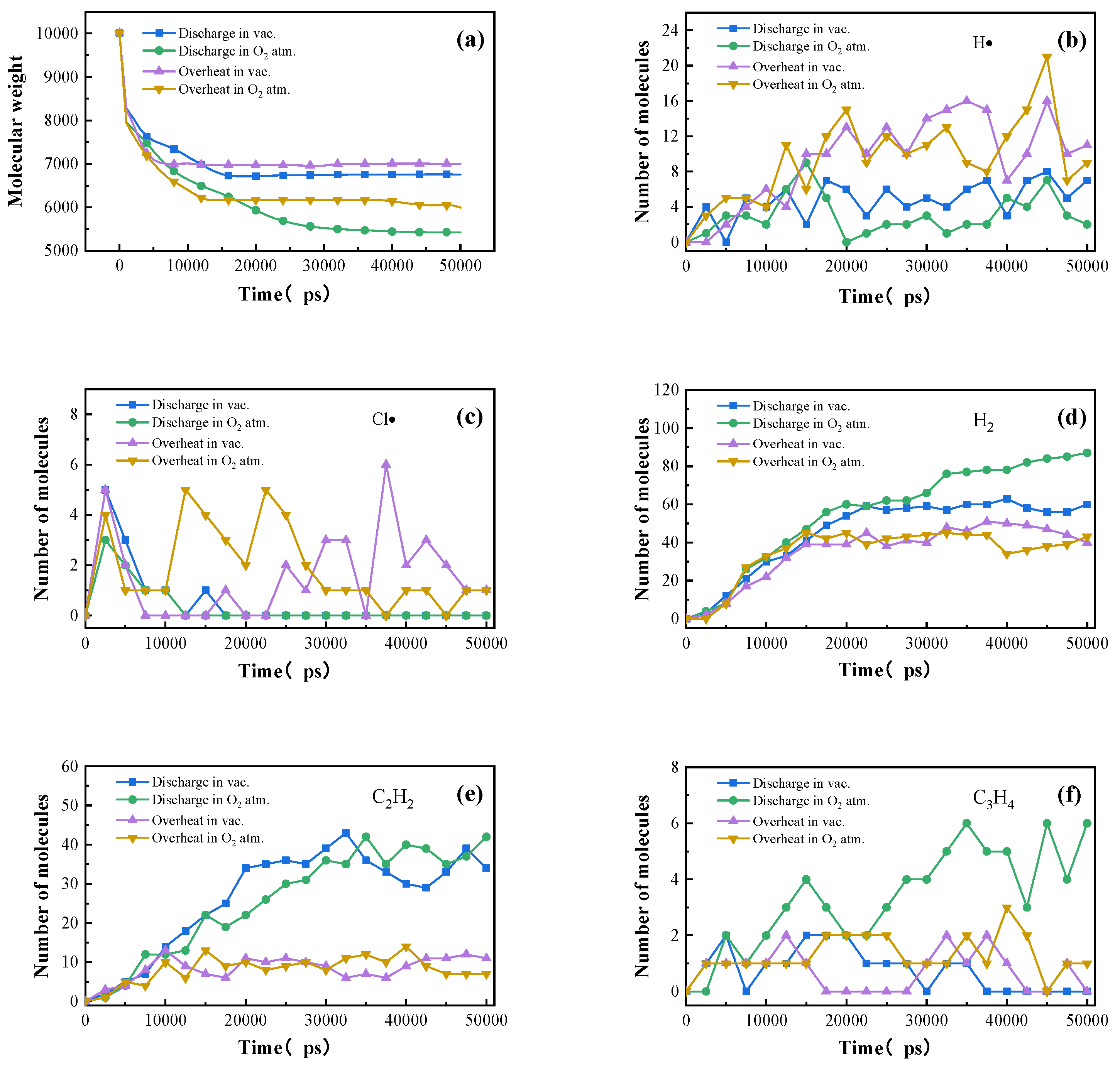 Polymers 17 03021 g007