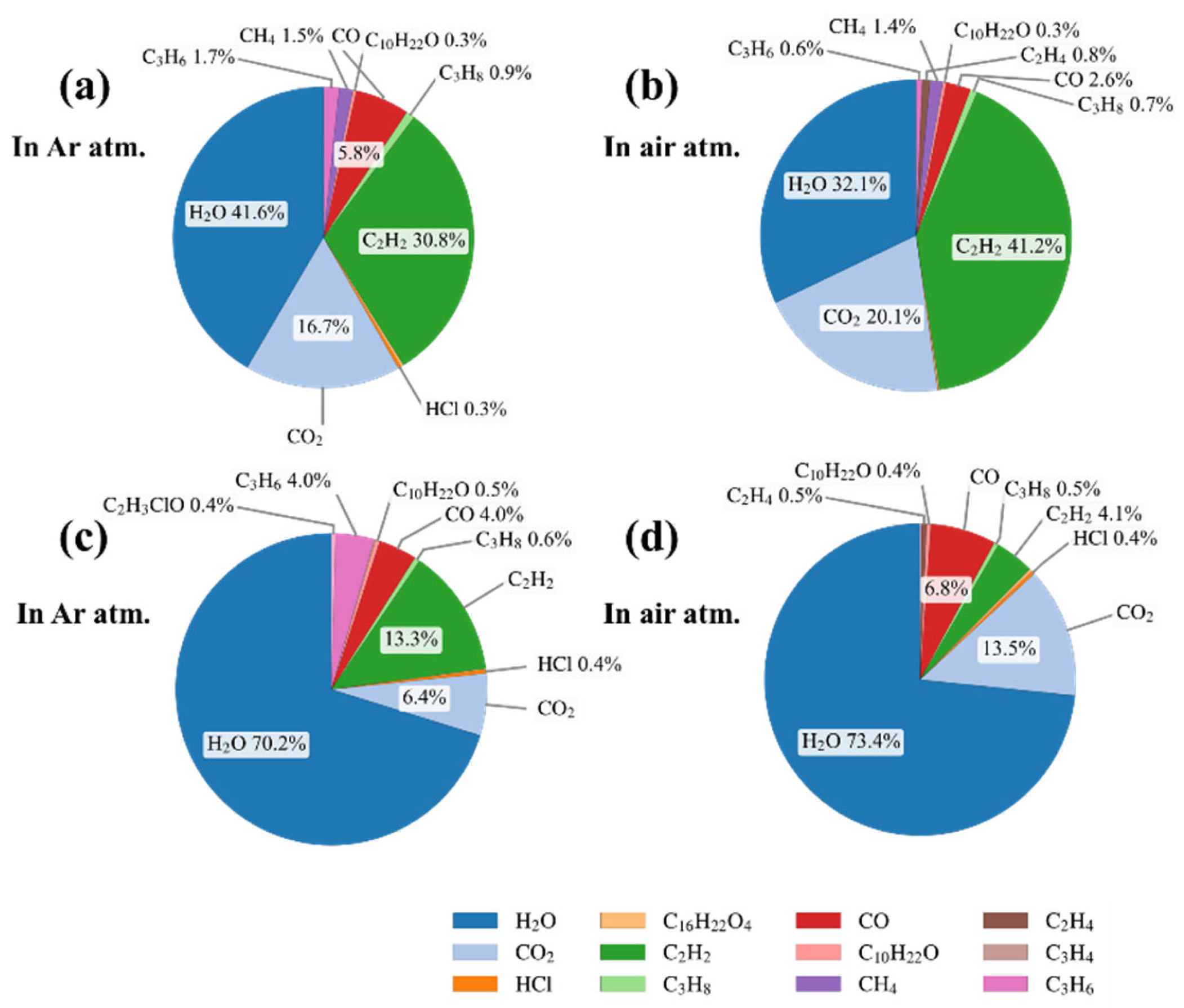 Polymers 17 03021 g010