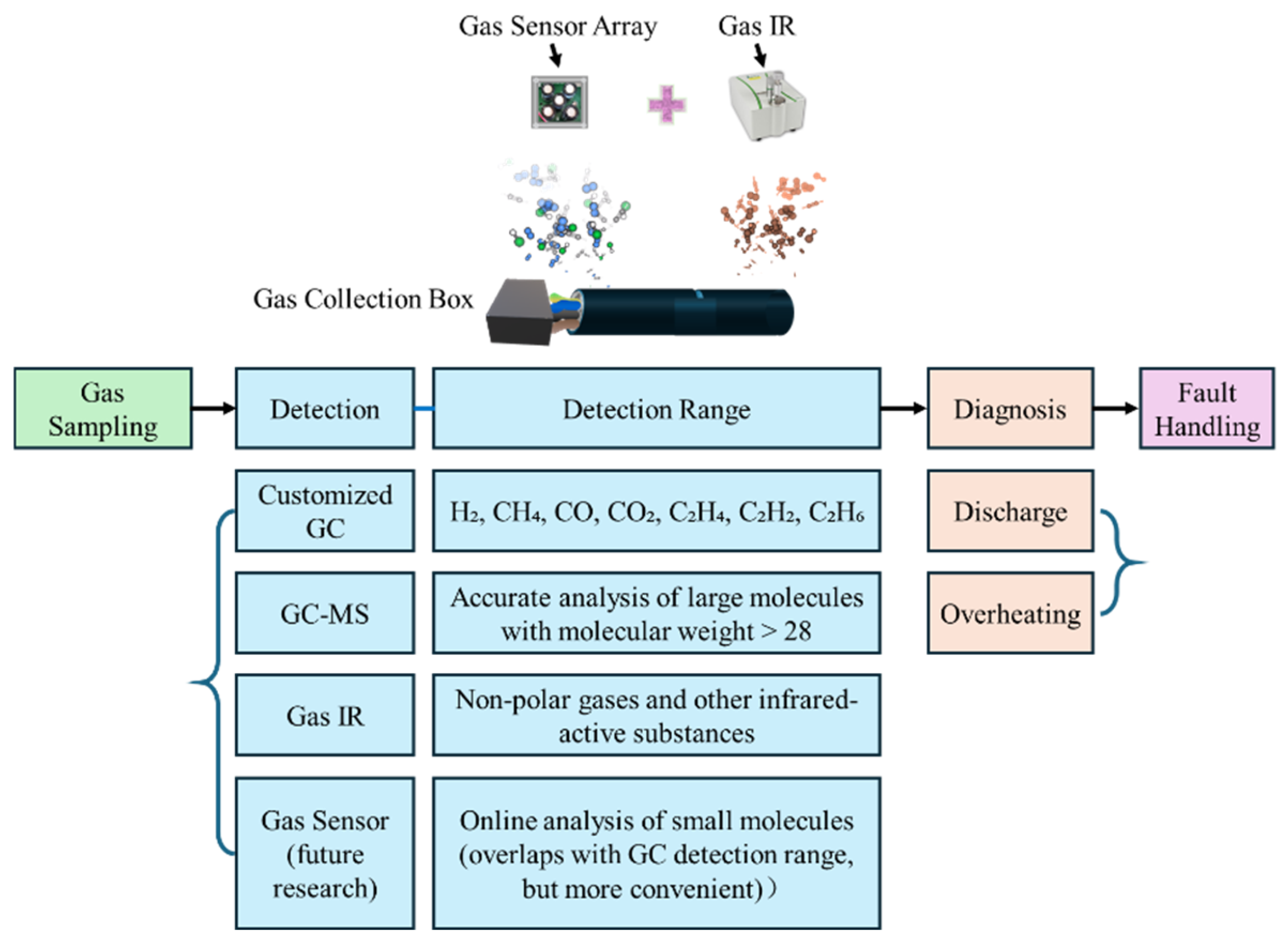 Polymers 17 03021 g011