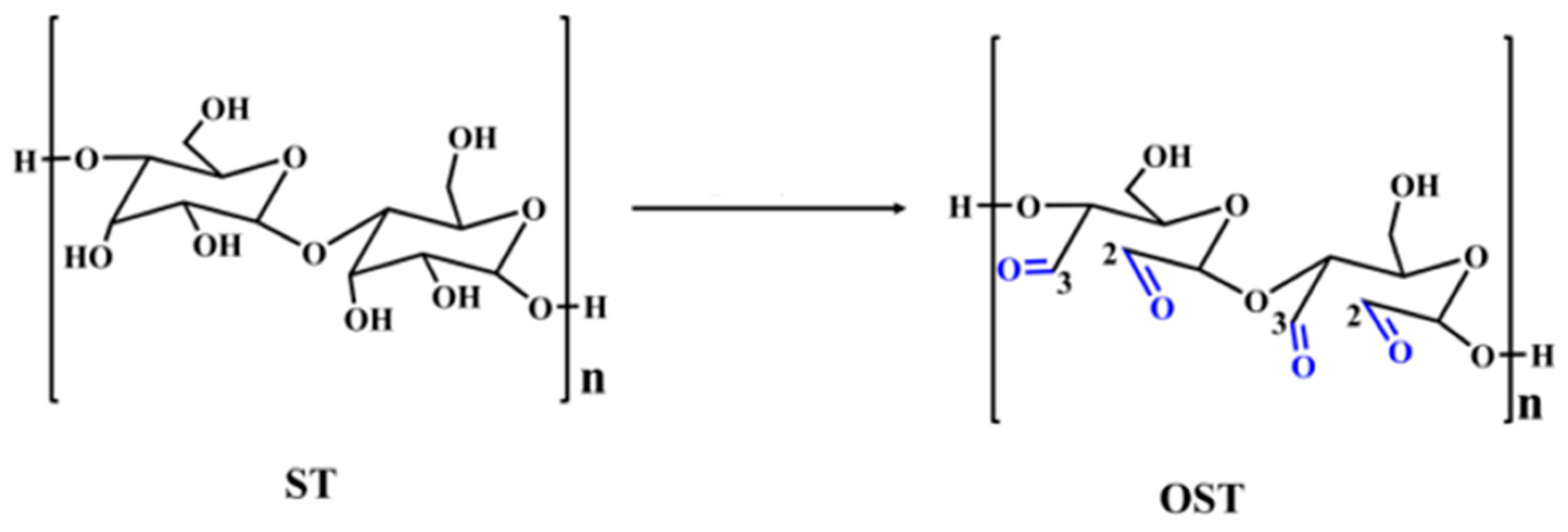 Polymers 17 03023 g003