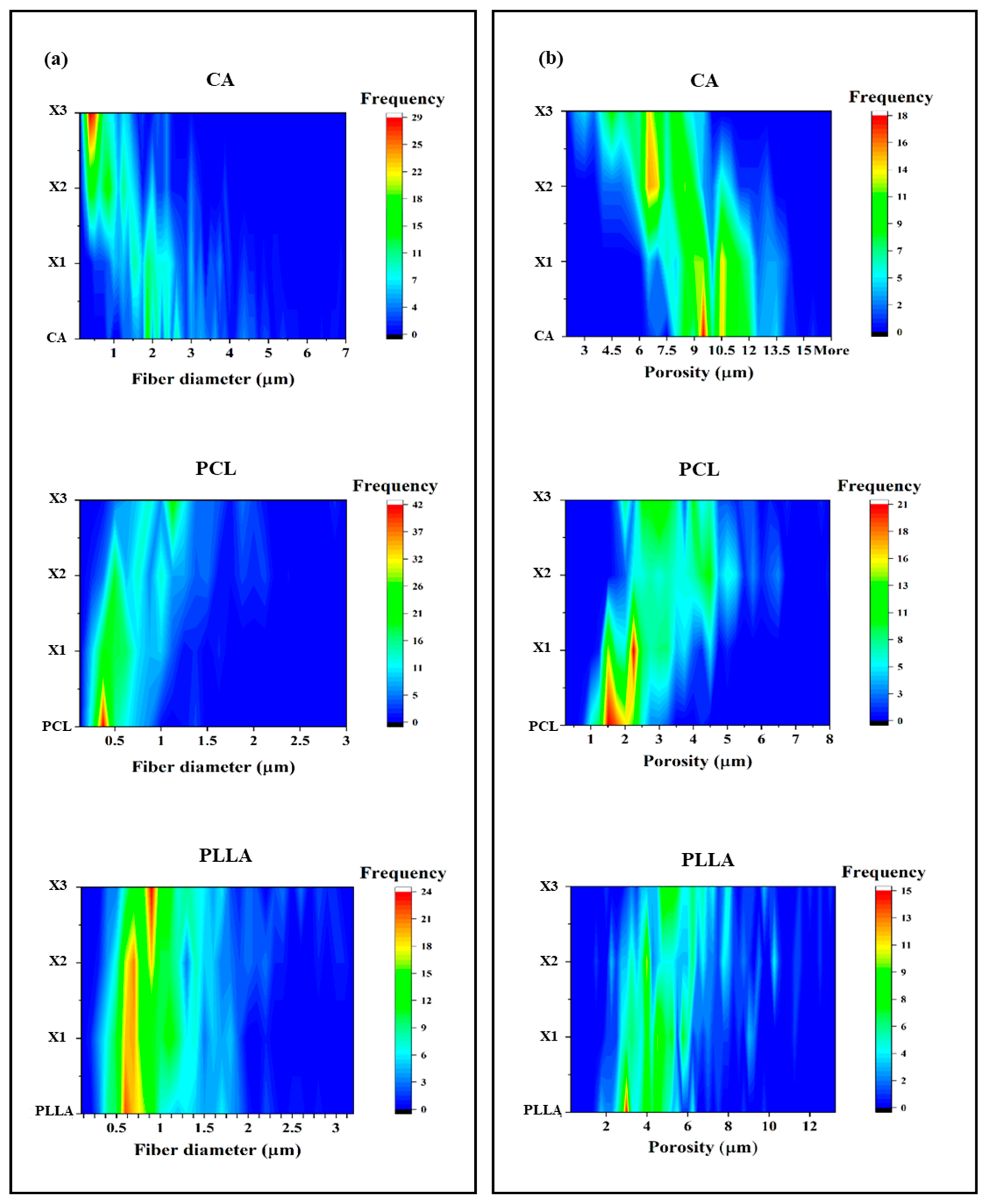Polymers 17 03024 g002