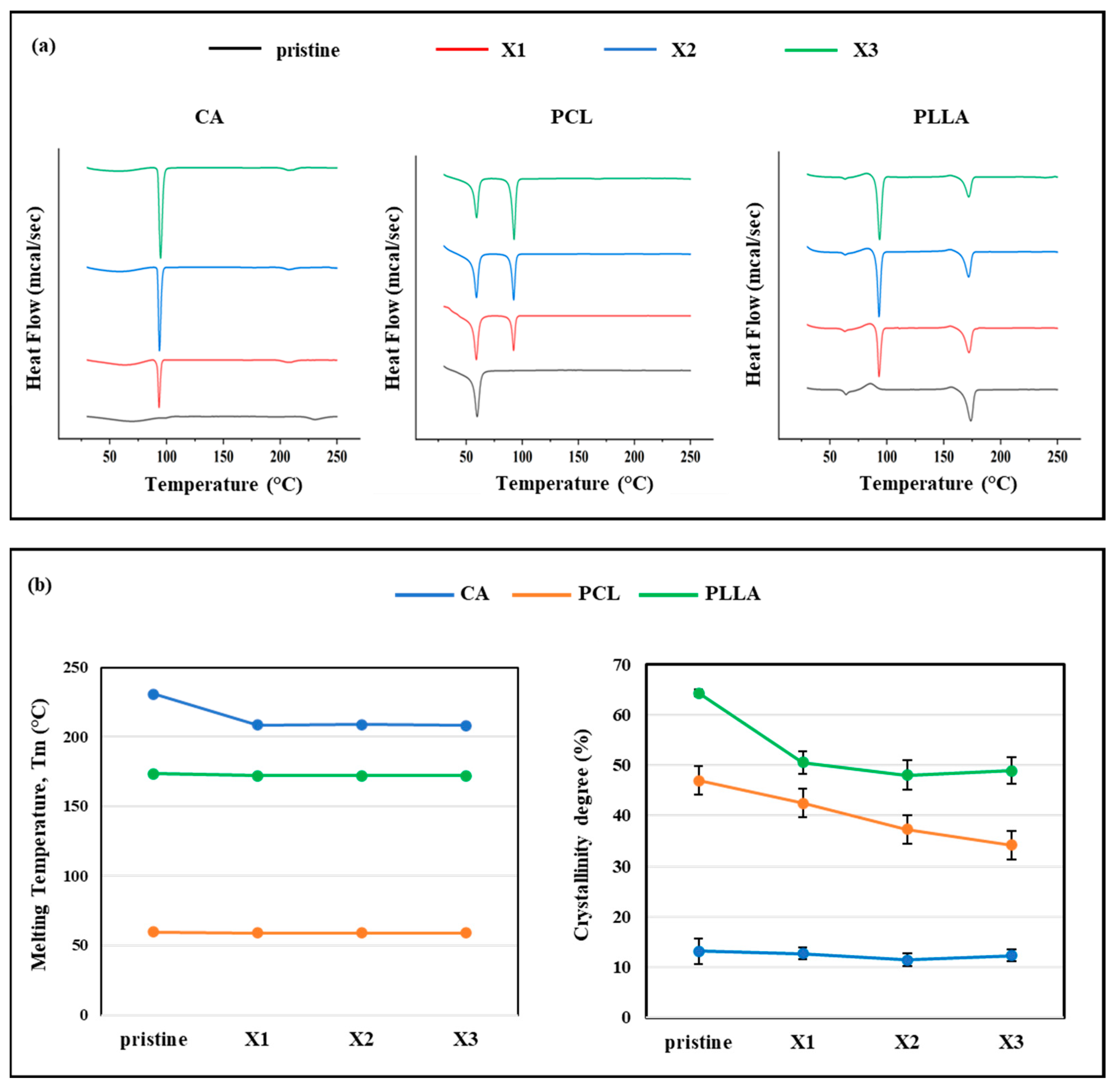 Polymers 17 03024 g006