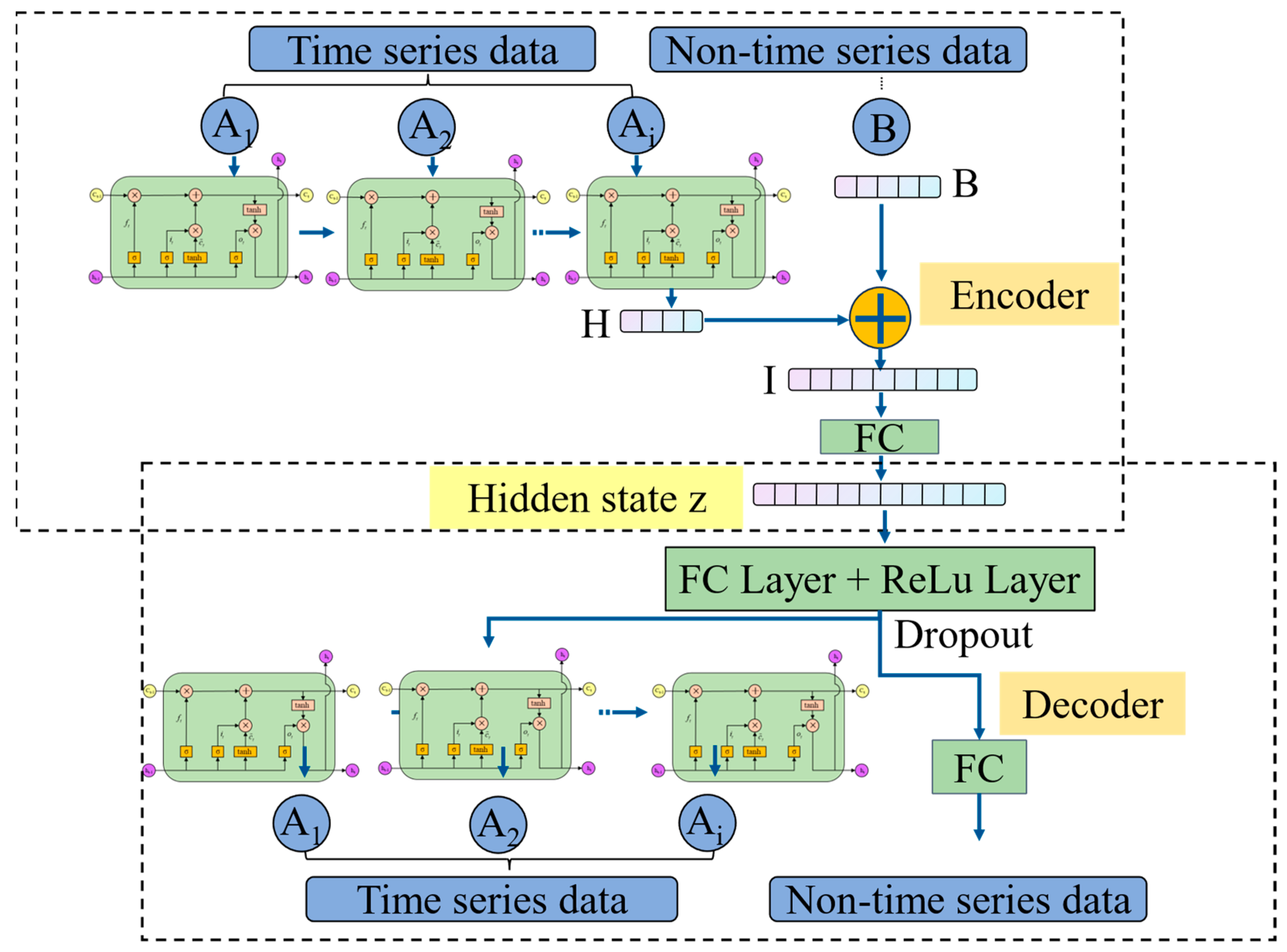 Polymers 17 03025 g003 Polymers 17 03025 g003