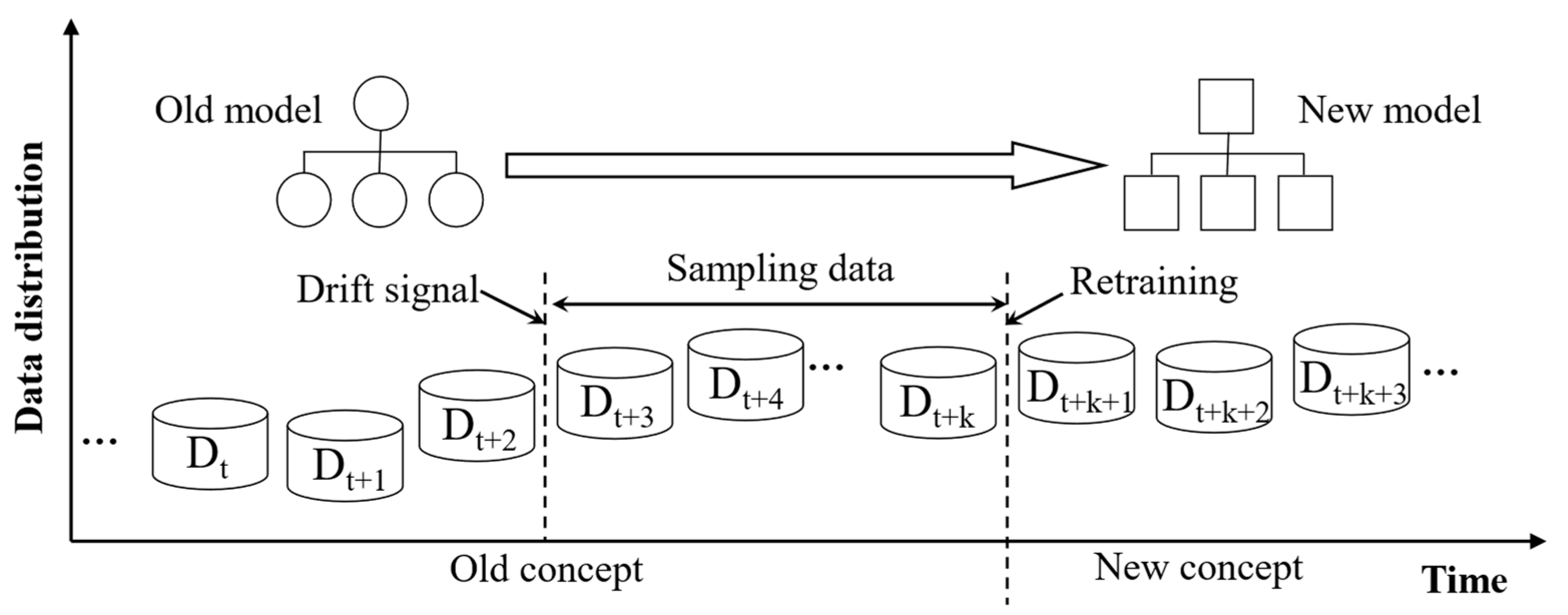Polymers 17 03025 g004 Polymers 17 03025 g004