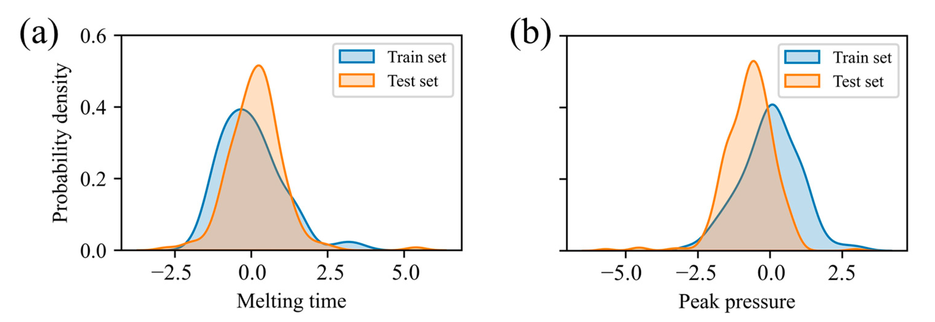 Polymers 17 03025 g007 Polymers 17 03025 g007