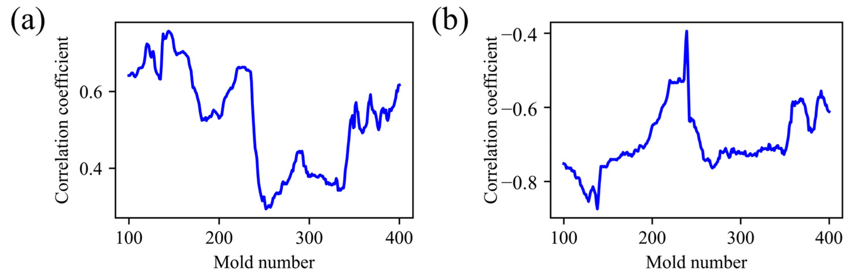 Polymers 17 03025 g008 Polymers 17 03025 g008