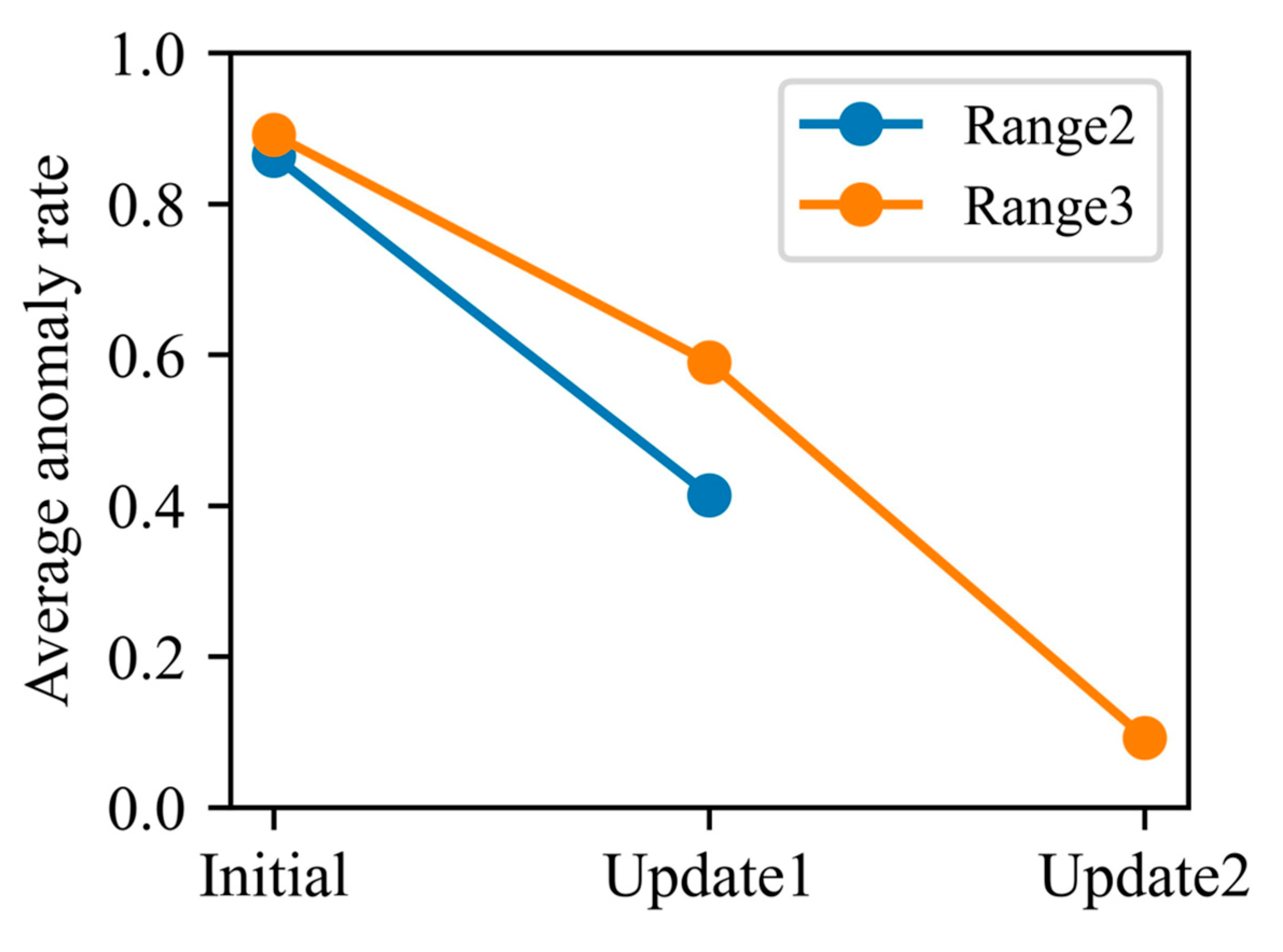 Polymers 17 03025 g012 Polymers 17 03025 g012