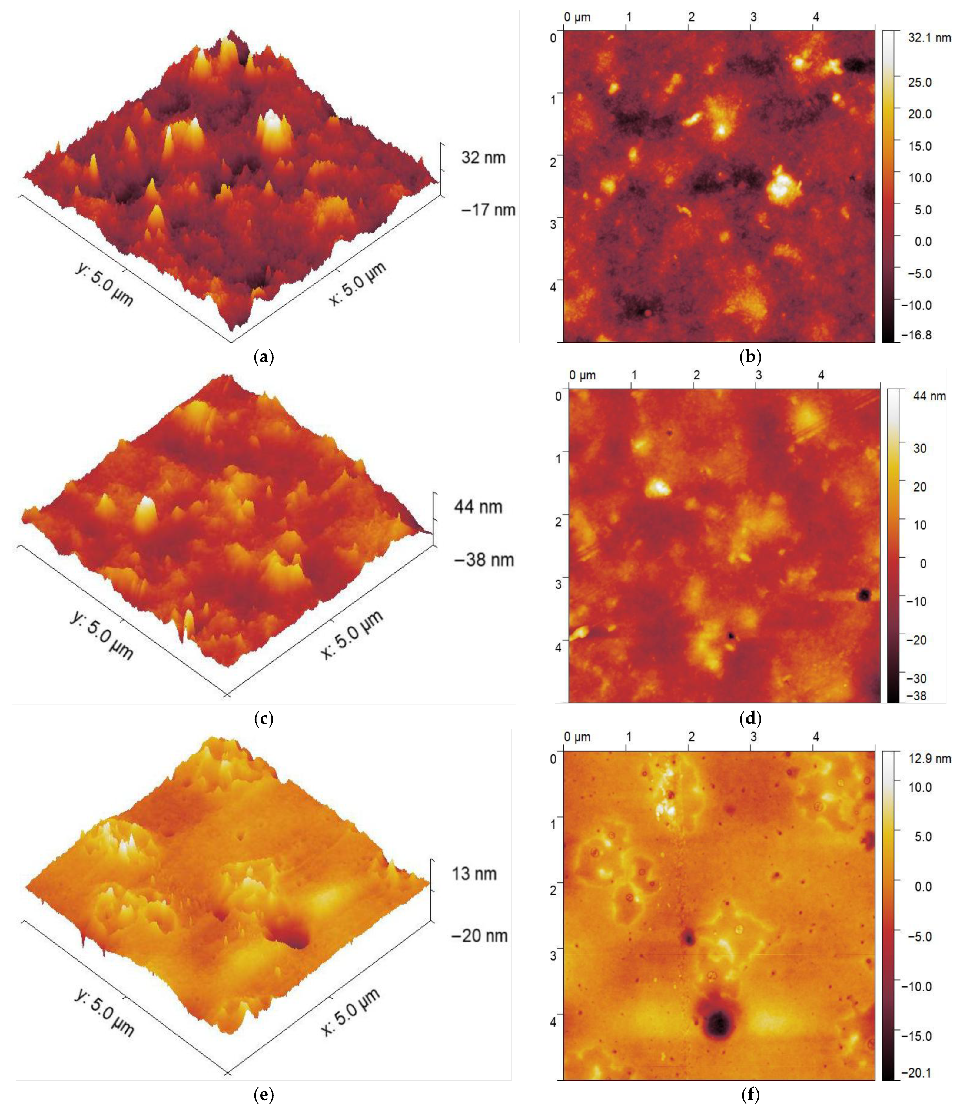 Polymers 17 03026 g005a